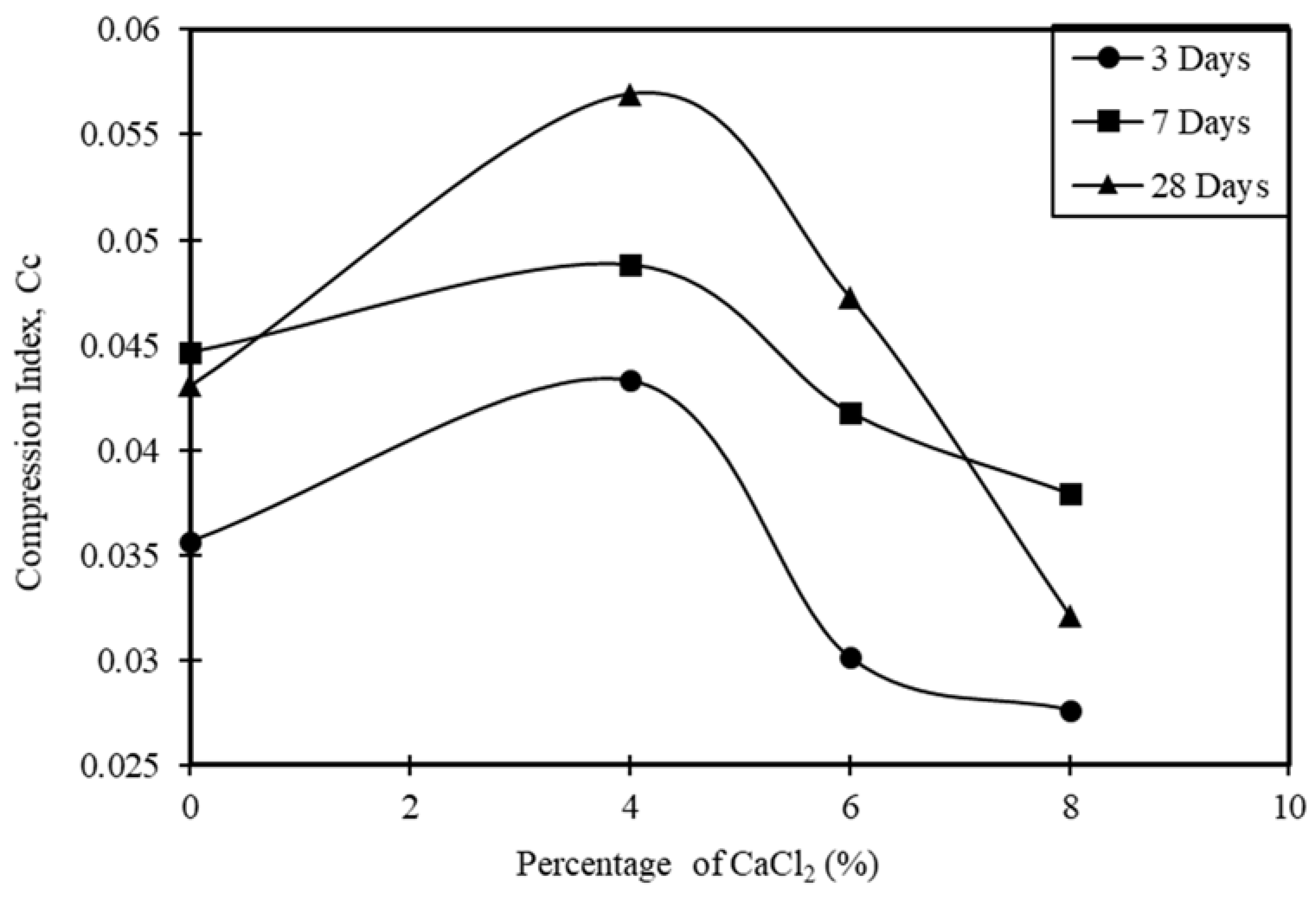 Applsci 13 04811 g005 Applsci 13 04811 g005