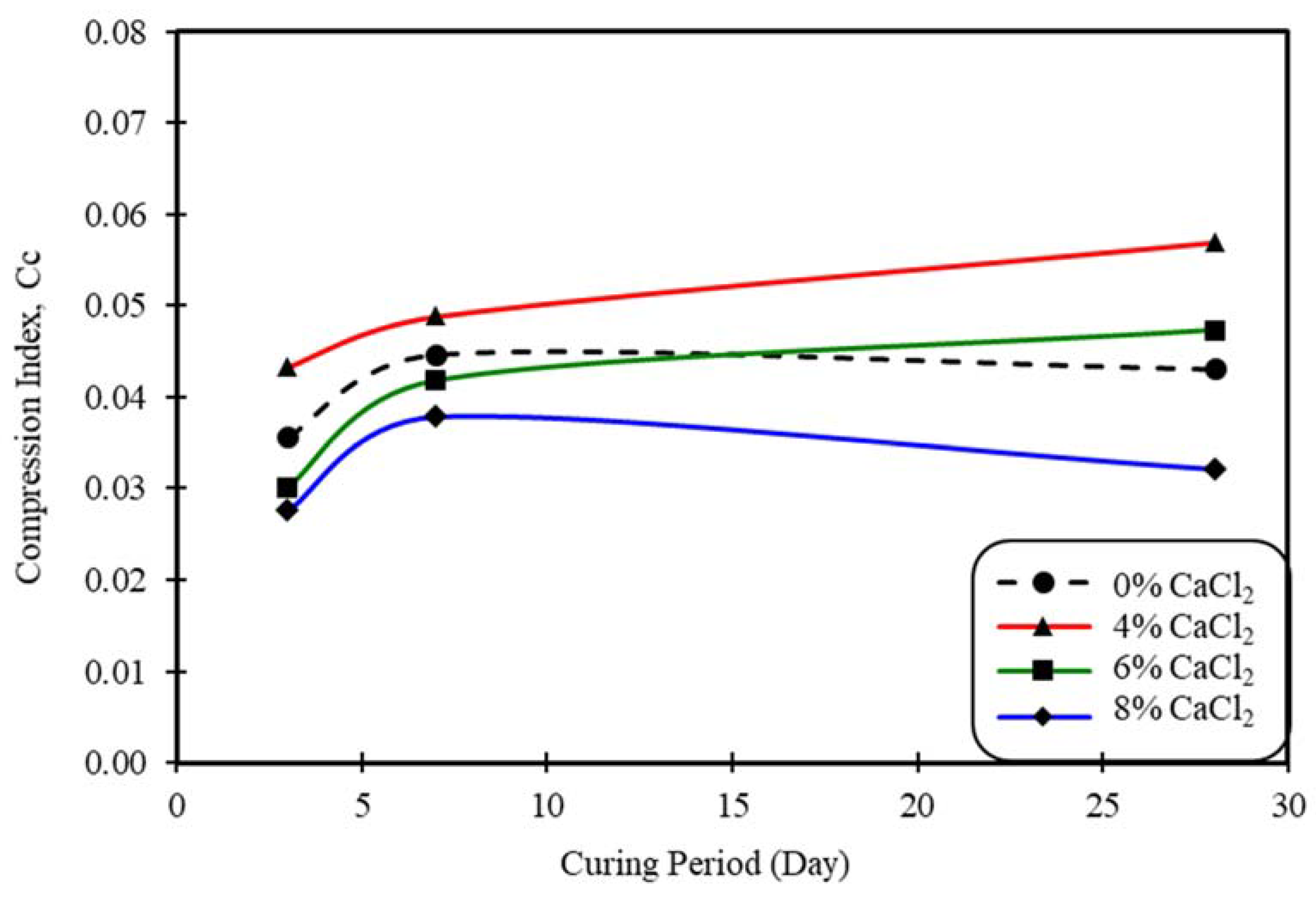 Applsci 13 04811 g006 Applsci 13 04811 g006