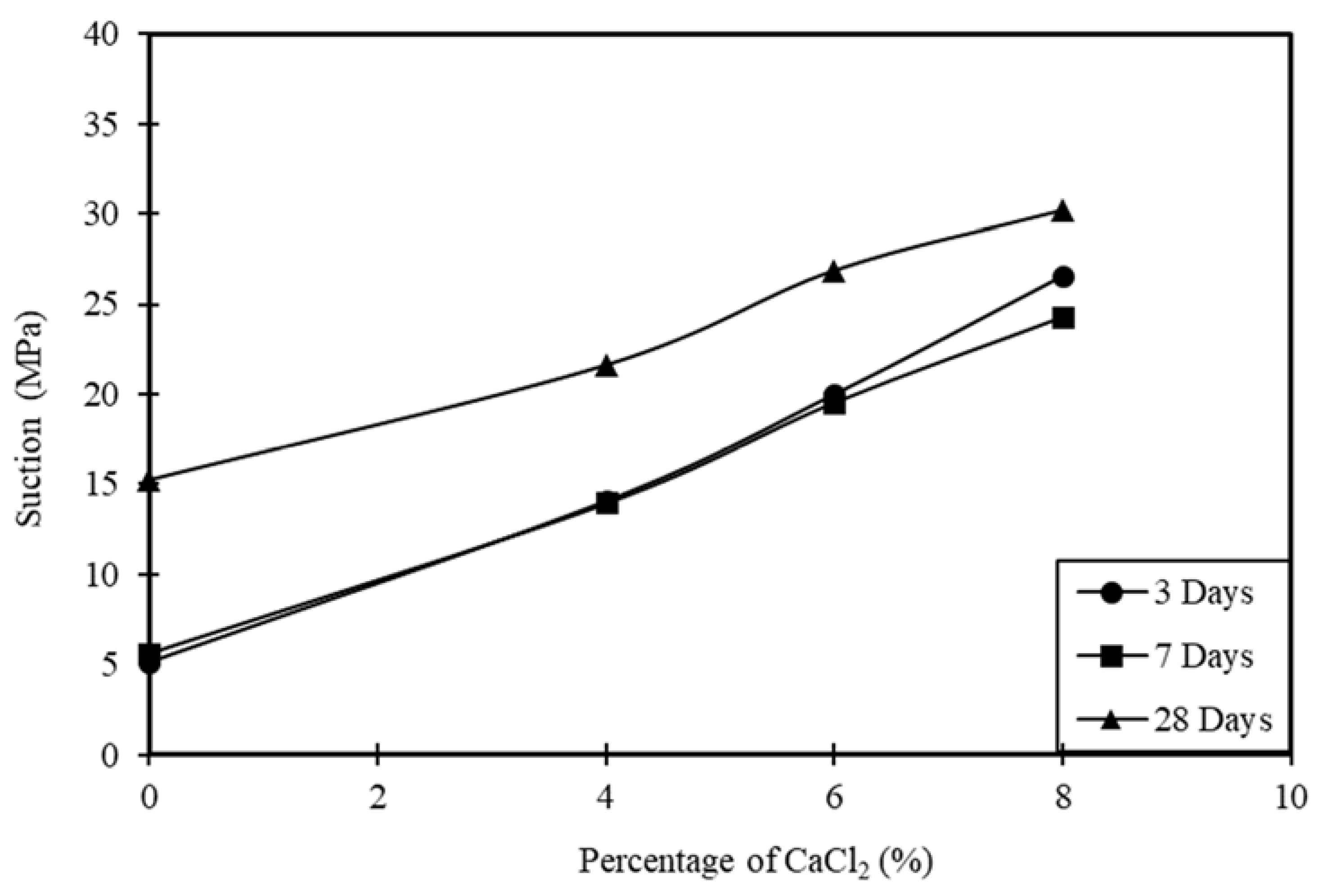 Applsci 13 04811 g007 Applsci 13 04811 g007