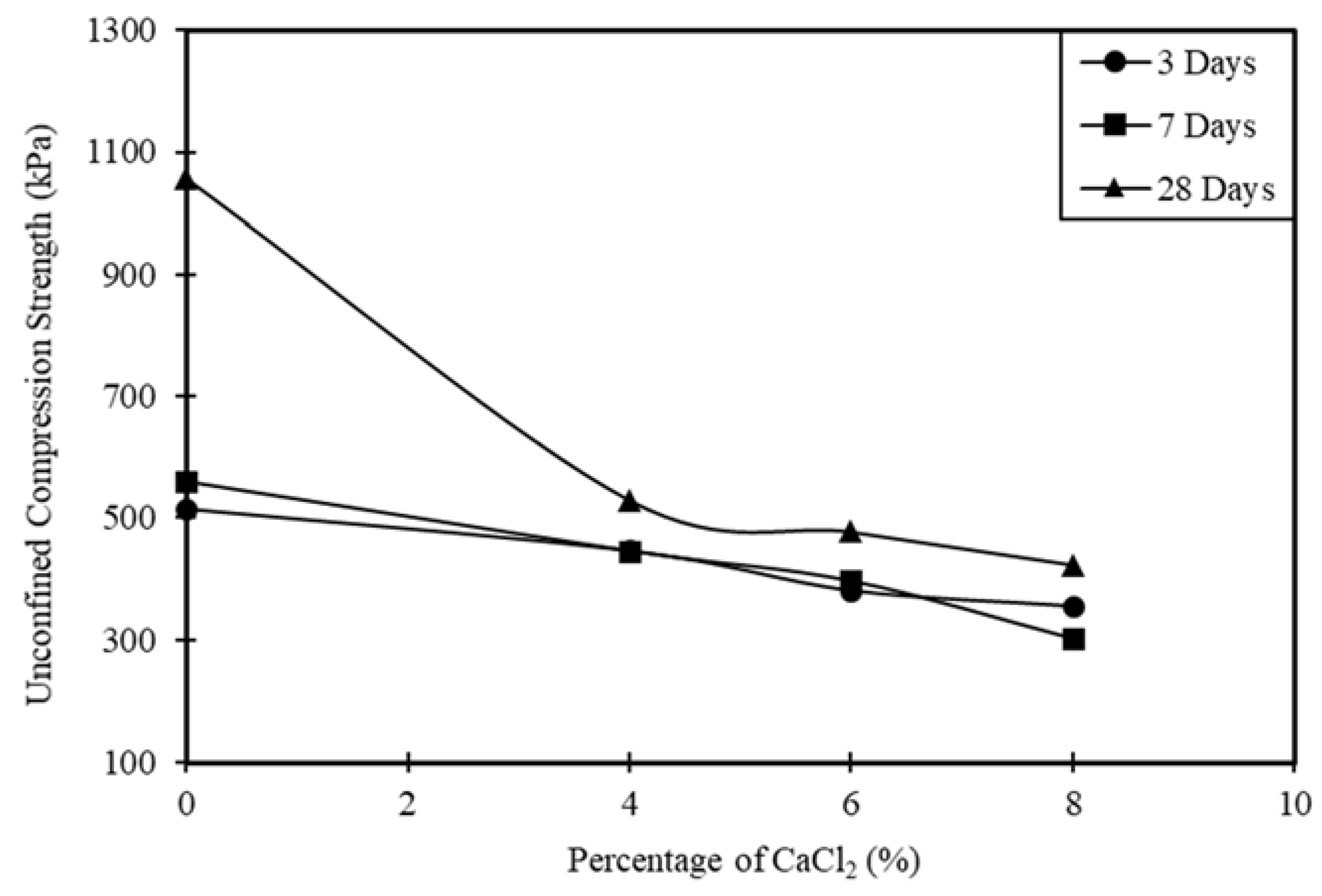 Applsci 13 04811 g009 Applsci 13 04811 g009