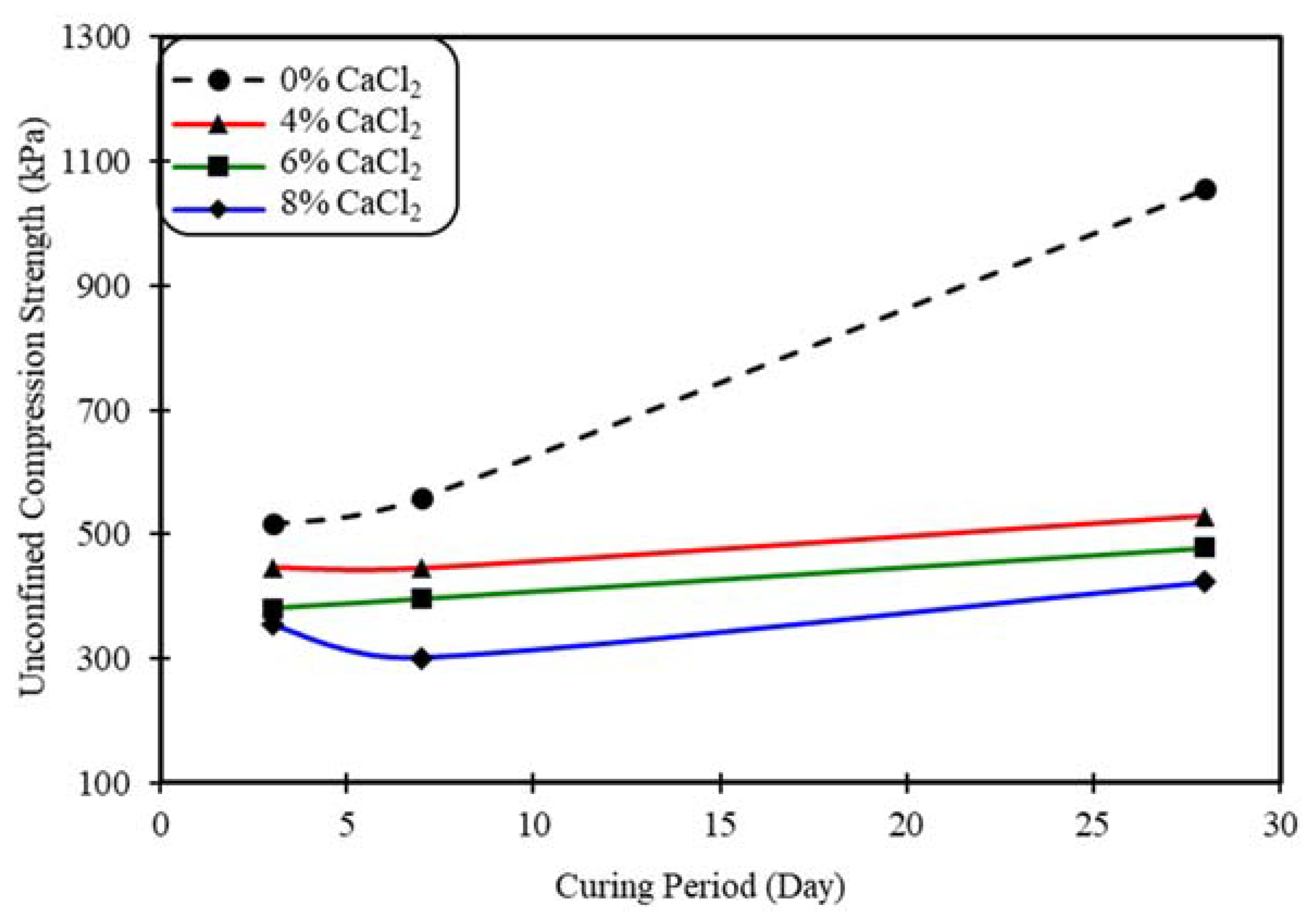 Applsci 13 04811 g010 Applsci 13 04811 g010