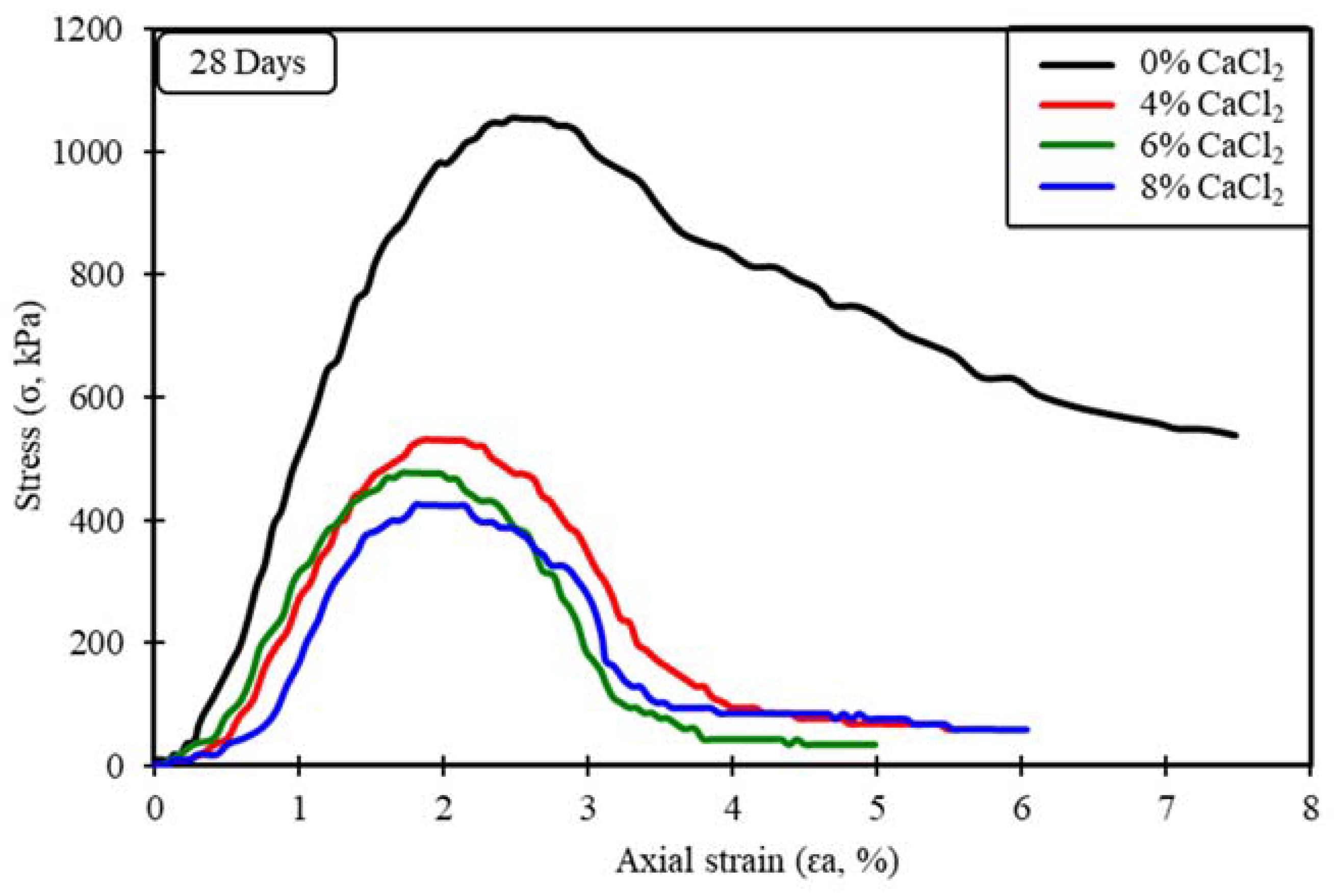 Applsci 13 04811 g012 Applsci 13 04811 g012