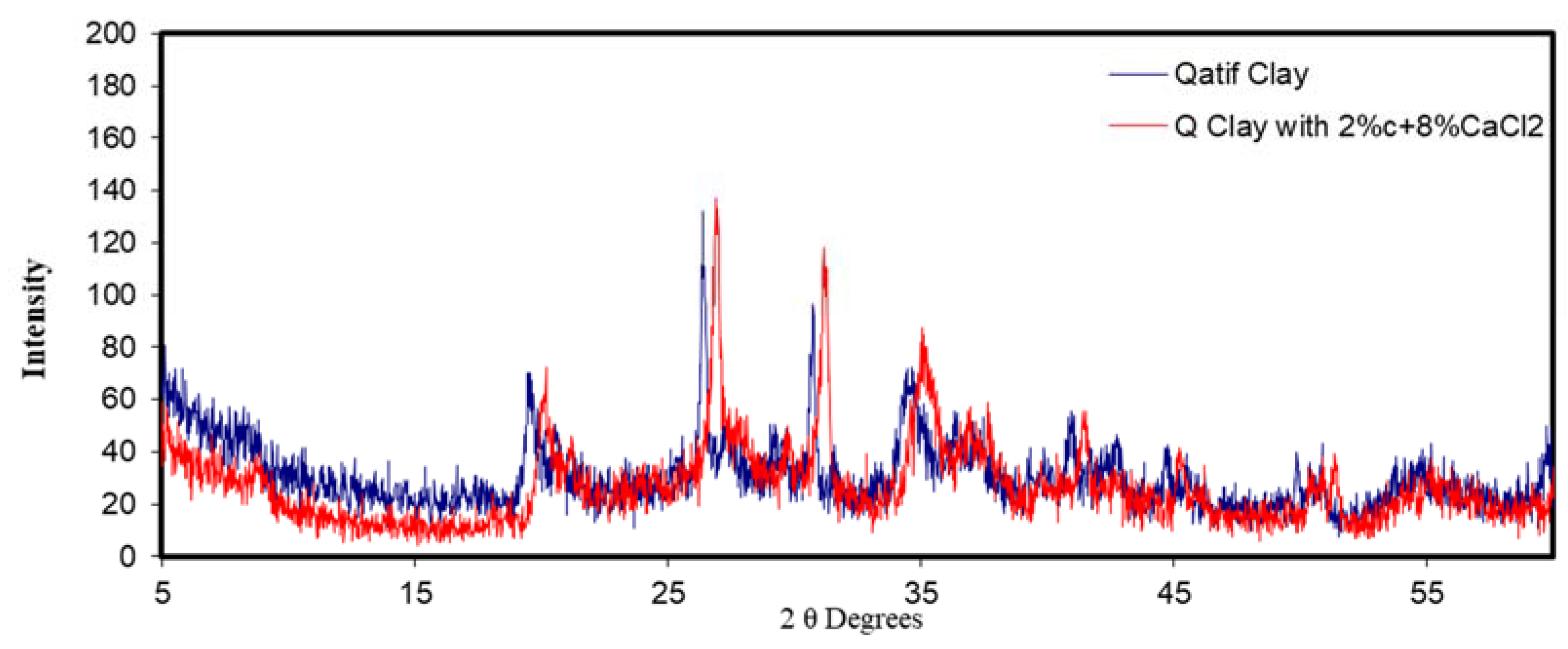 Applsci 13 04811 g014 Applsci 13 04811 g014