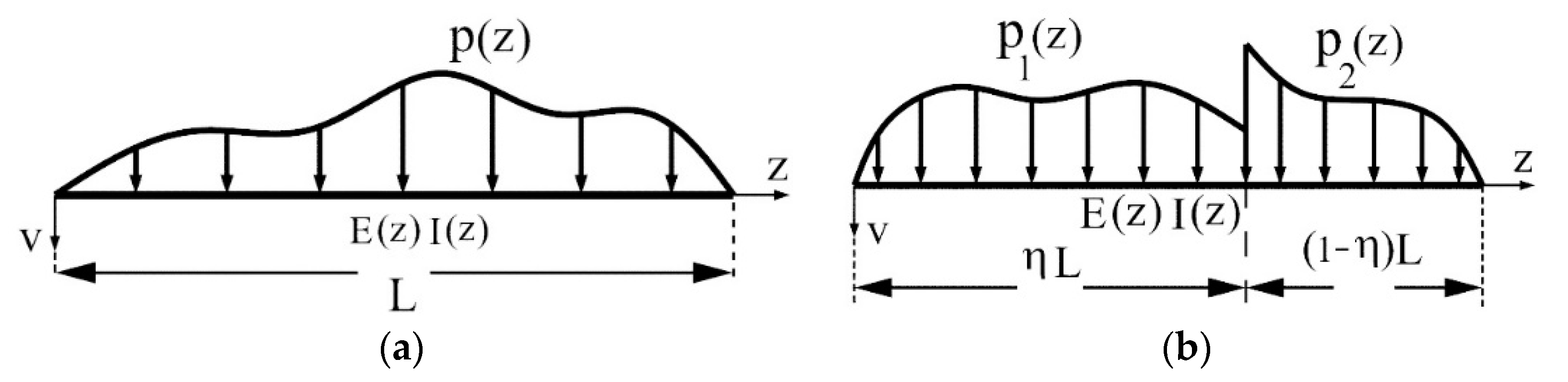 Applsci 13 04814 g001