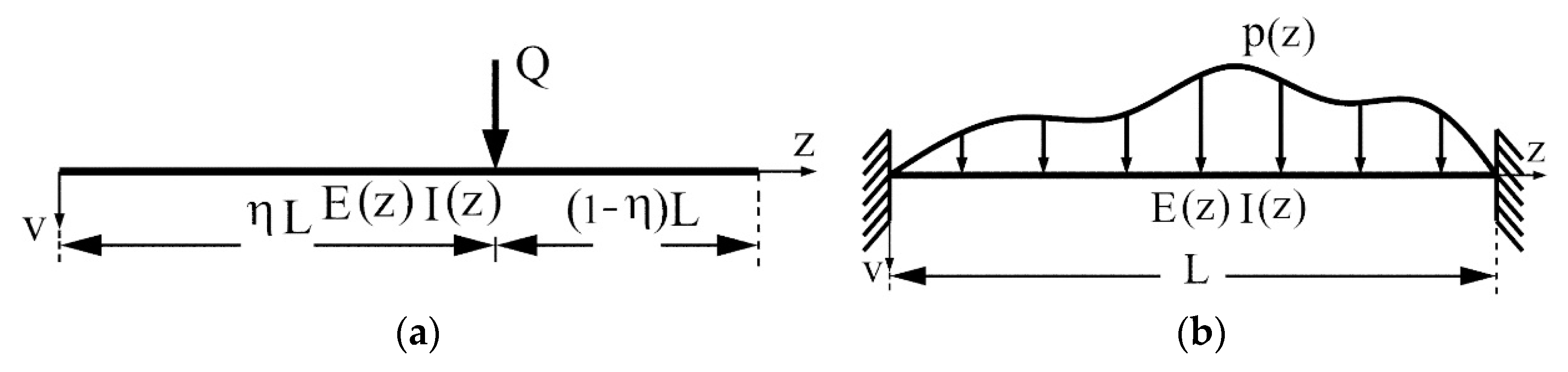 Applsci 13 04814 g002