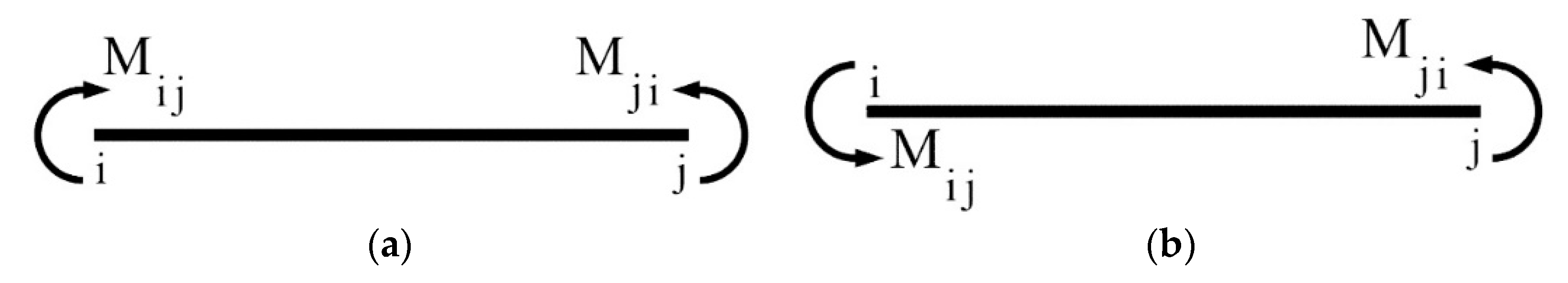 Applsci 13 04814 g003