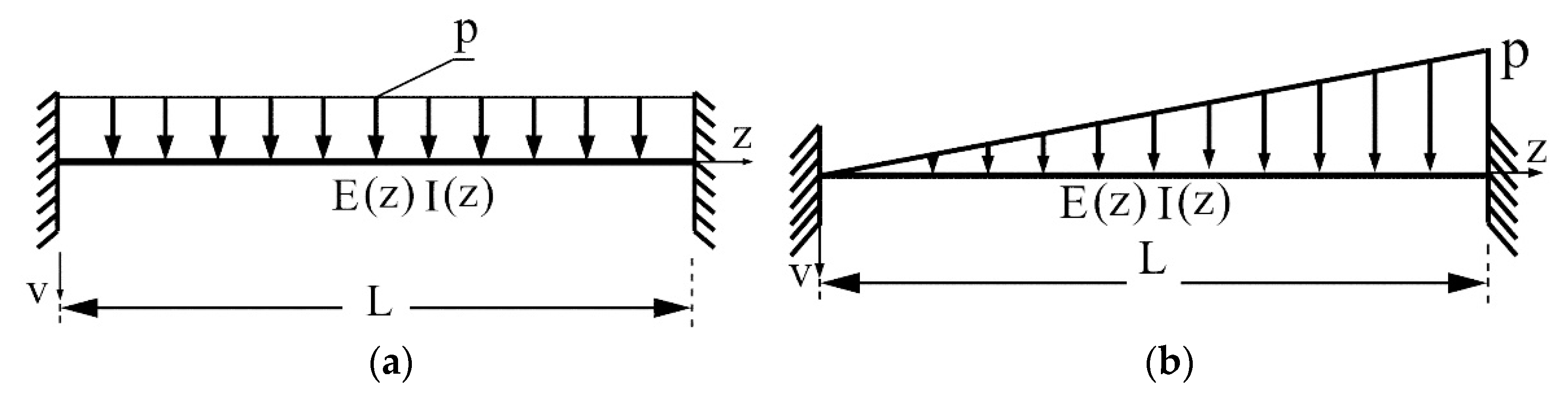 Applsci 13 04814 g004