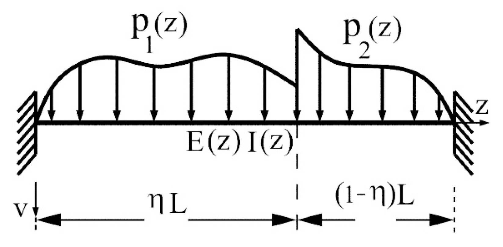 Applsci 13 04814 g006