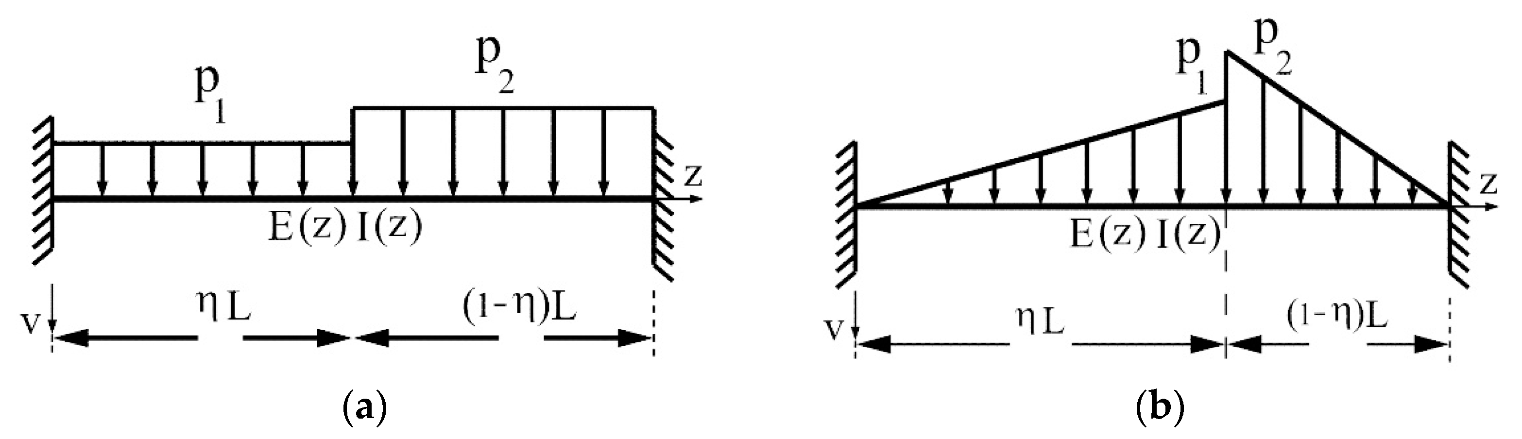Applsci 13 04814 g007
