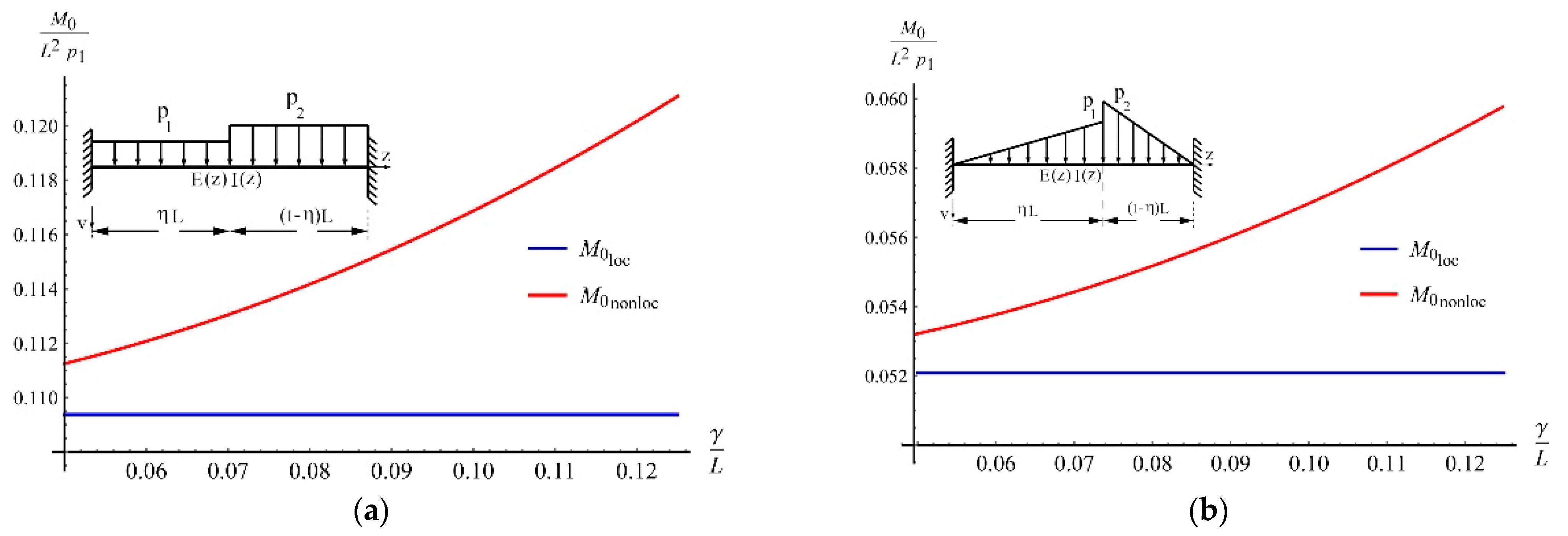 Applsci 13 04814 g008