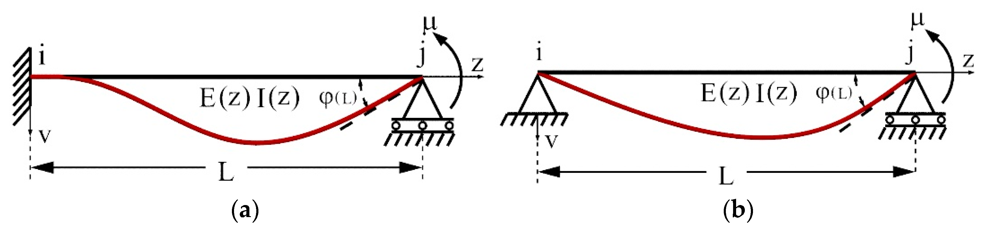 Applsci 13 04814 g010