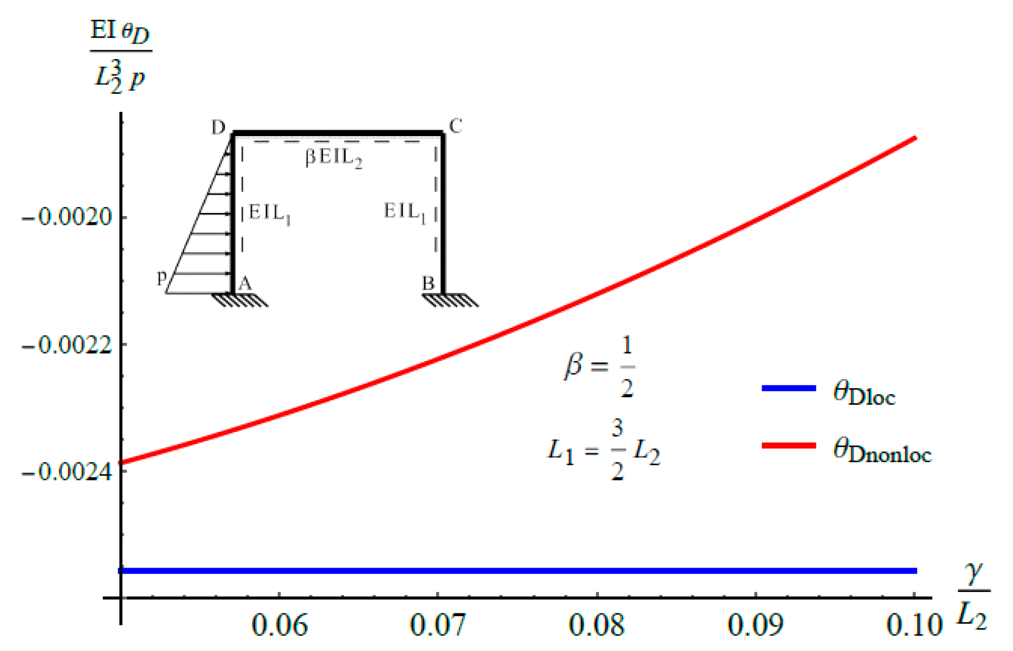 Applsci 13 04814 g015
