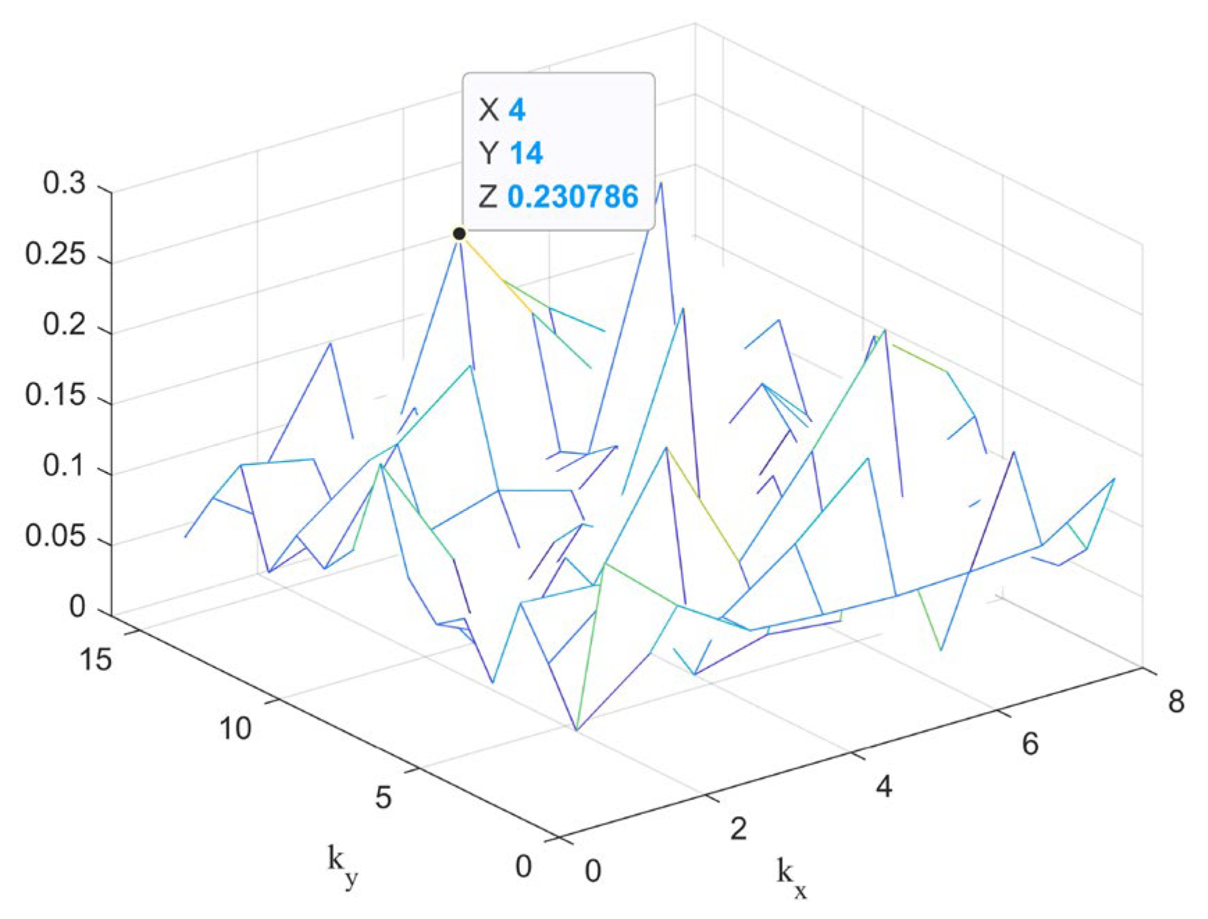 Applsci 13 04816 g007 Applsci 13 04816 g007
