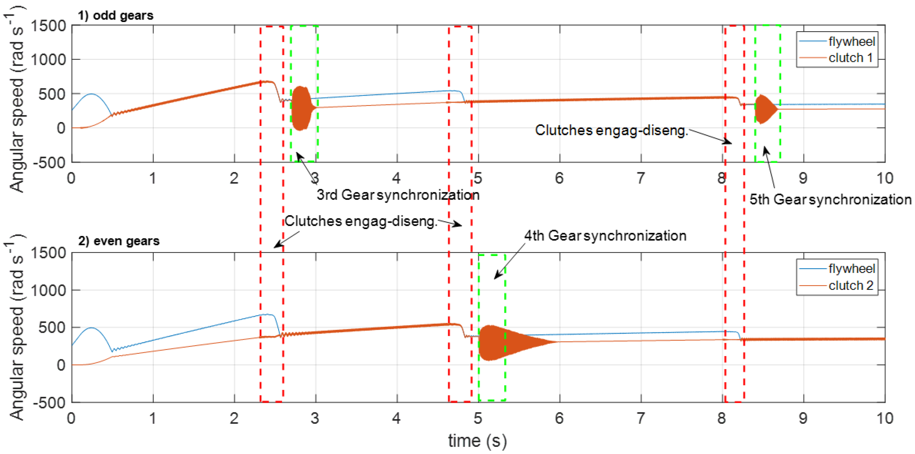 www.mdpi.com/applsci/applsci-13-04828/article_depl