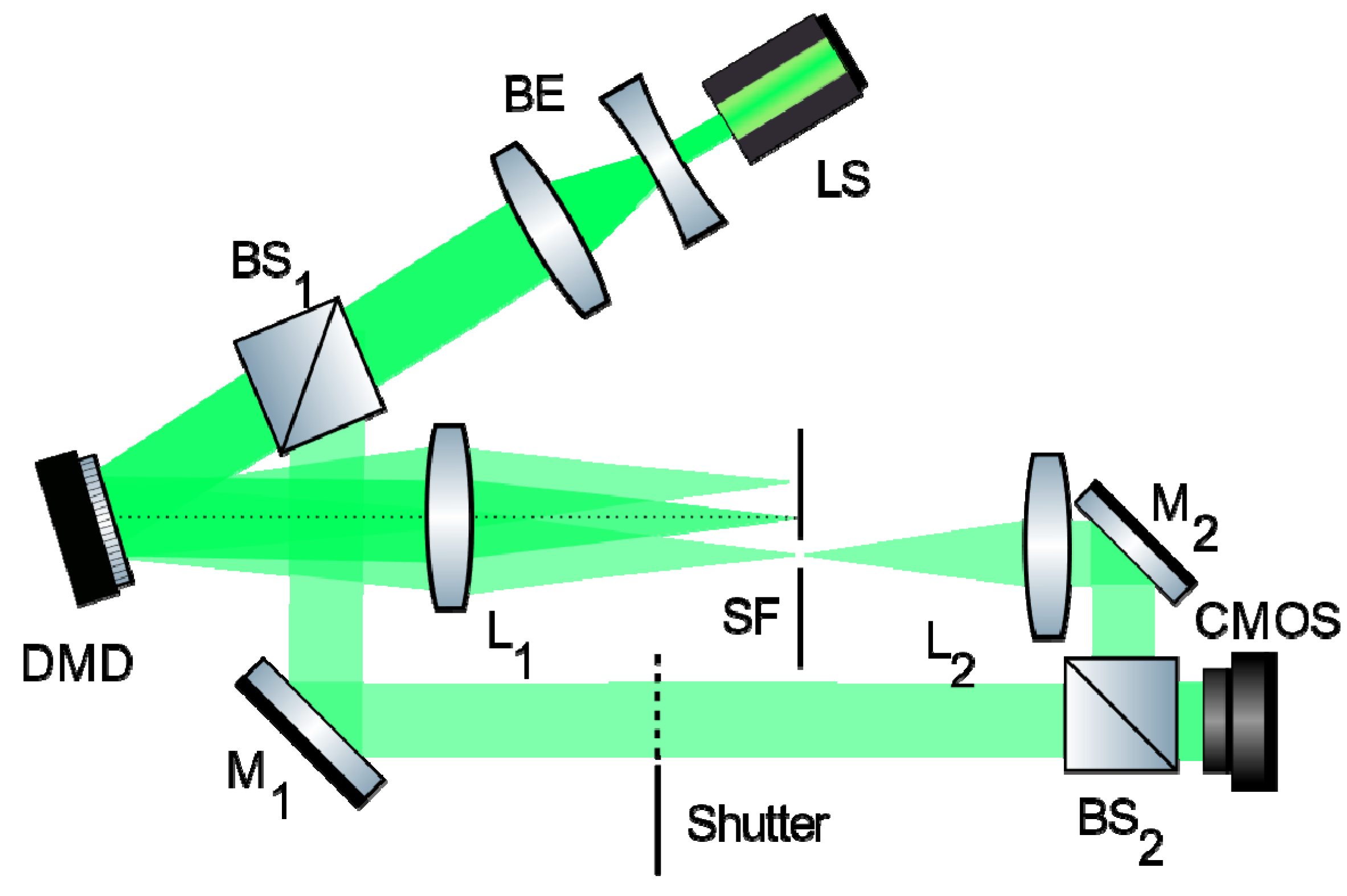 Applsci 13 04831 g003 Applsci 13 04831 g003