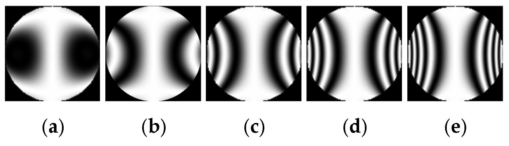 Applsci 13 04831 g007 Applsci 13 04831 g007
