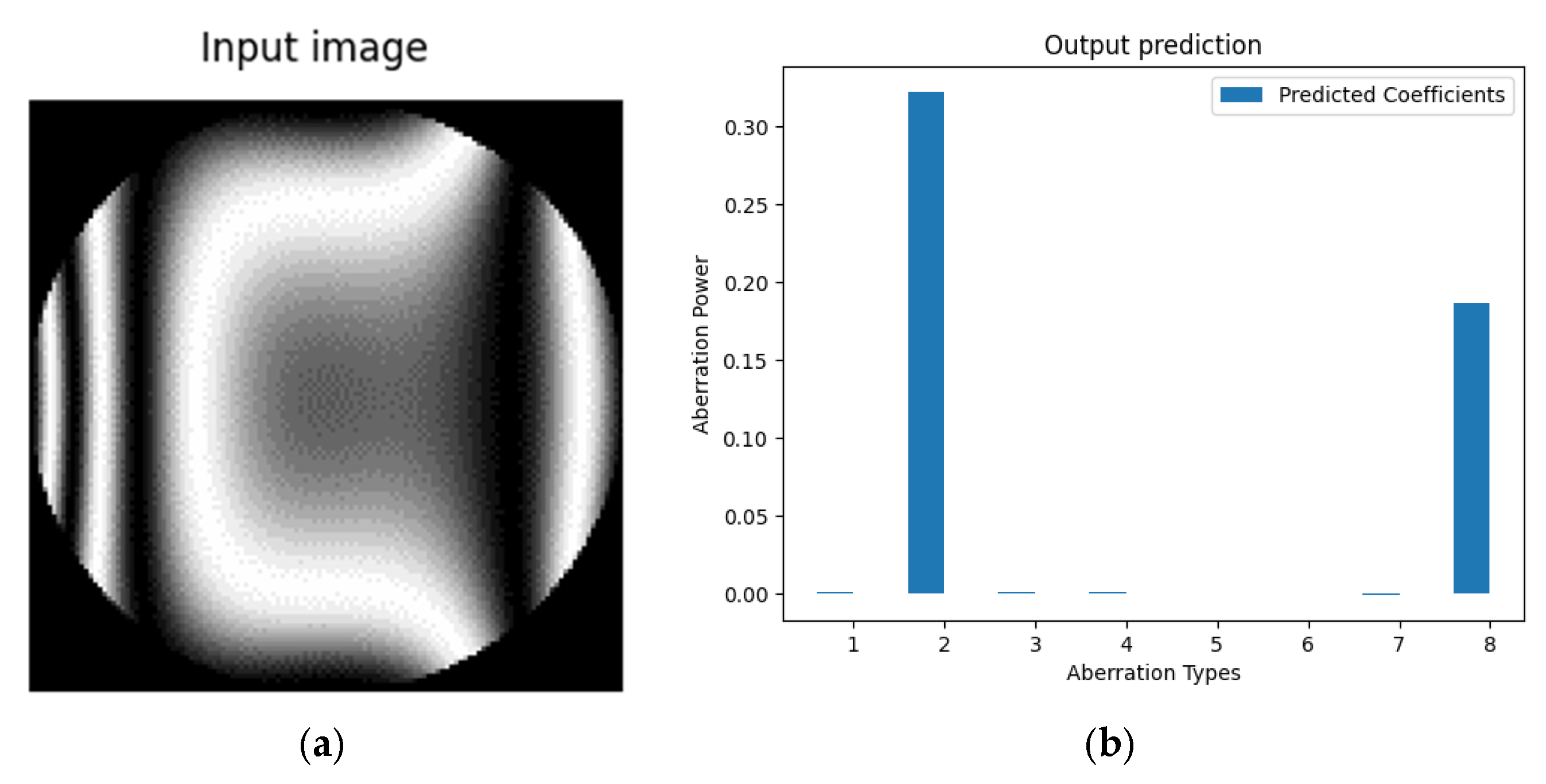 Applsci 13 04831 g008 Applsci 13 04831 g008