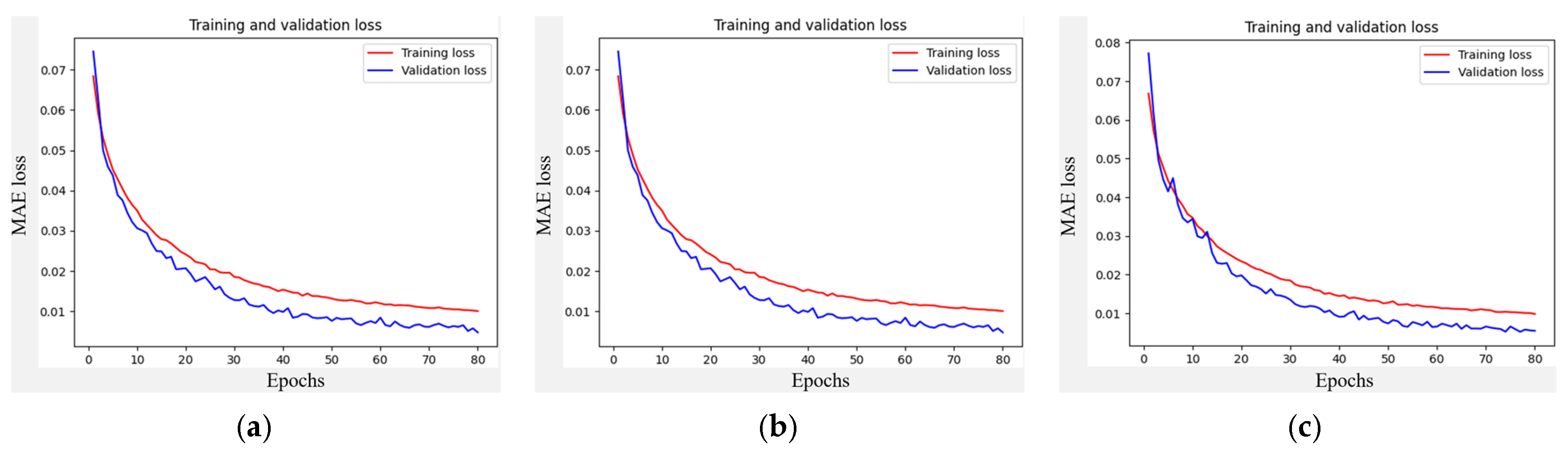 Applsci 13 04831 g011 Applsci 13 04831 g011