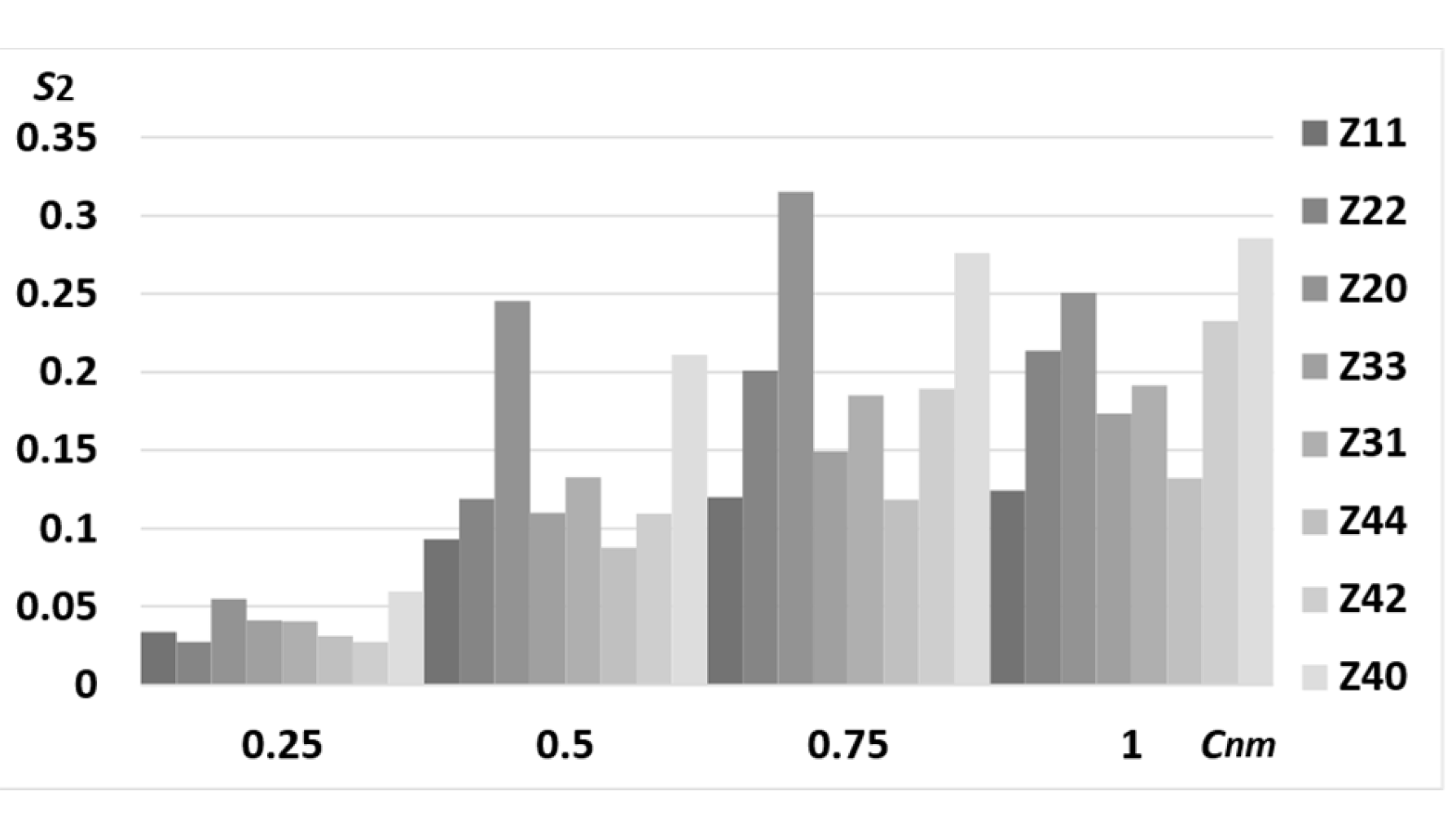 Applsci 13 04831 g012 Applsci 13 04831 g012