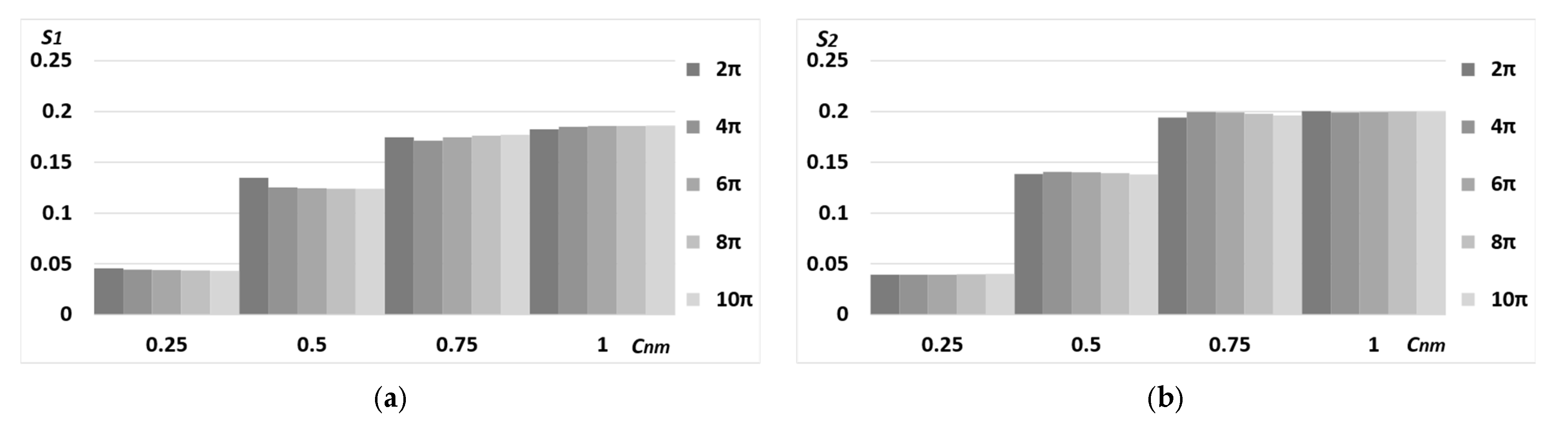 Applsci 13 04831 g013 Applsci 13 04831 g013