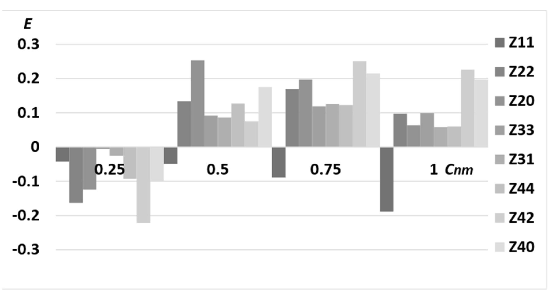 Applsci 13 04831 g016 Applsci 13 04831 g016