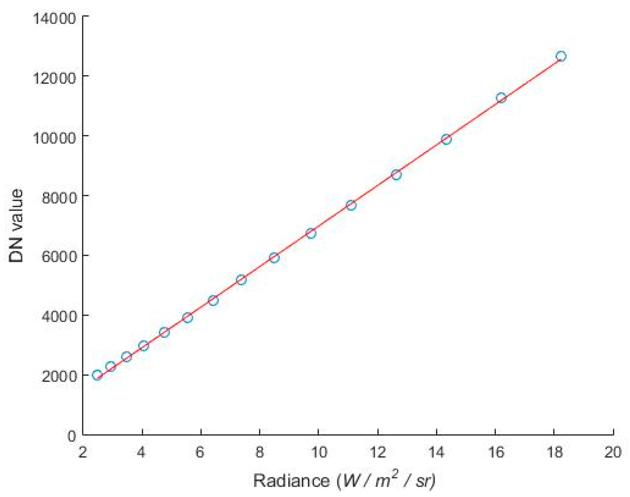 Applsci 13 04832 g005 Applsci 13 04832 g005