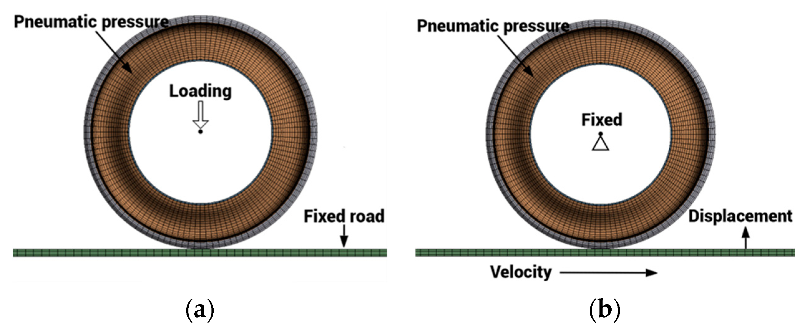 Applsci 13 04834 g003