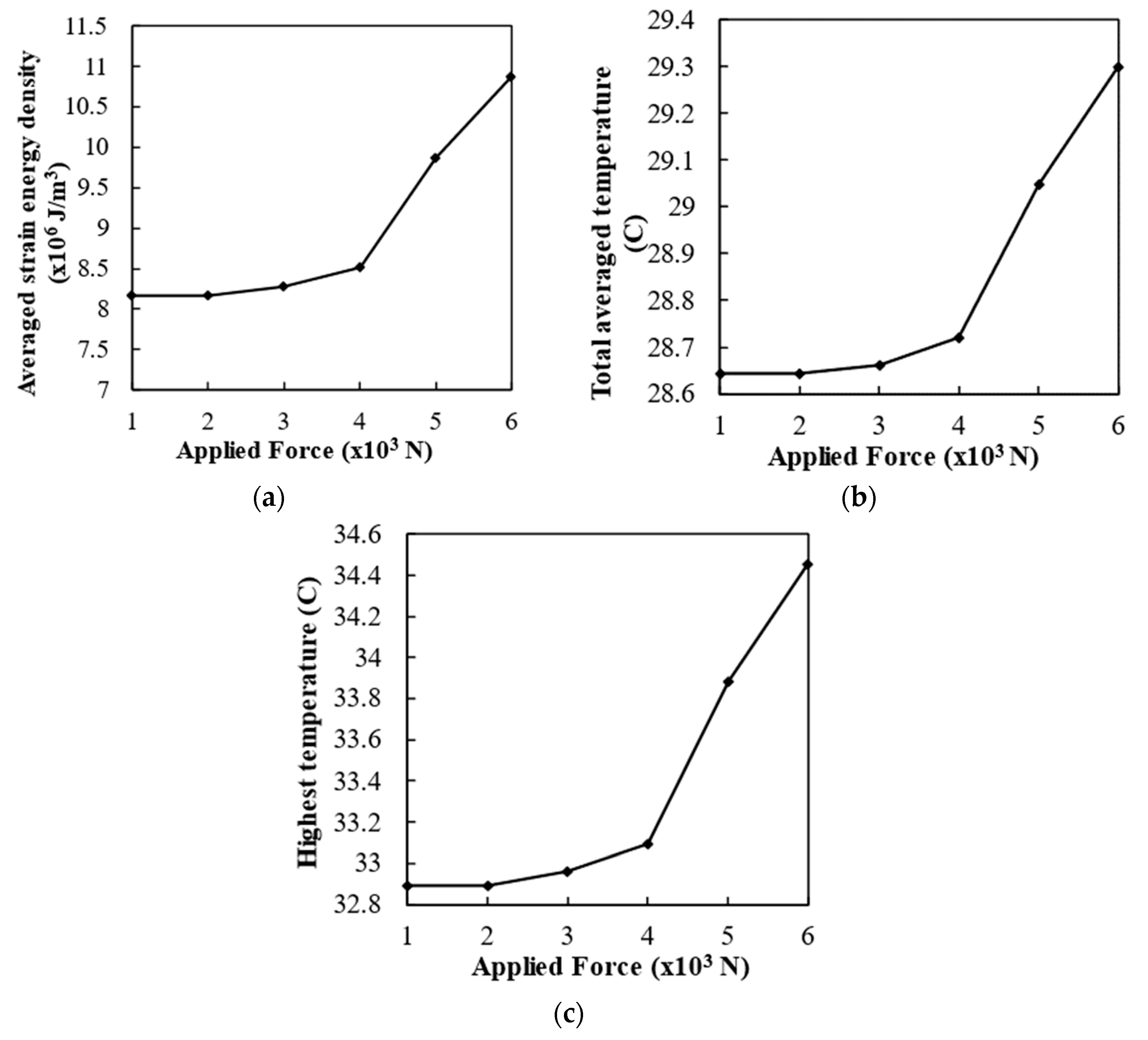 Applsci 13 04834 g007
