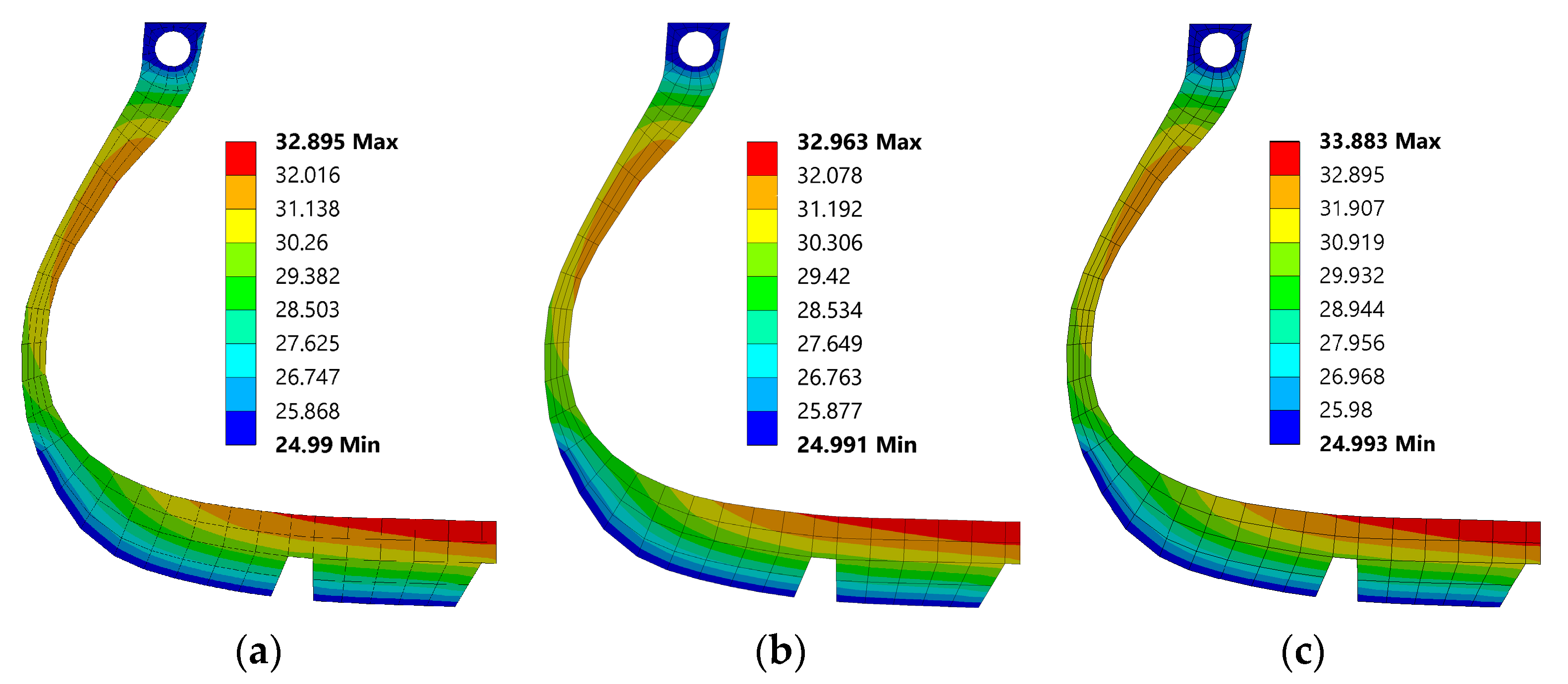 Applsci 13 04834 g008