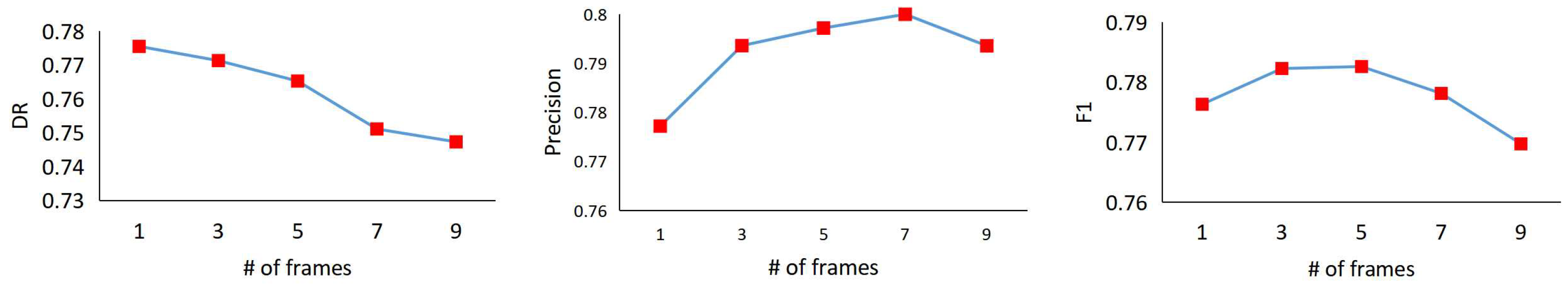 Applsci 13 04841 g012 Applsci 13 04841 g012