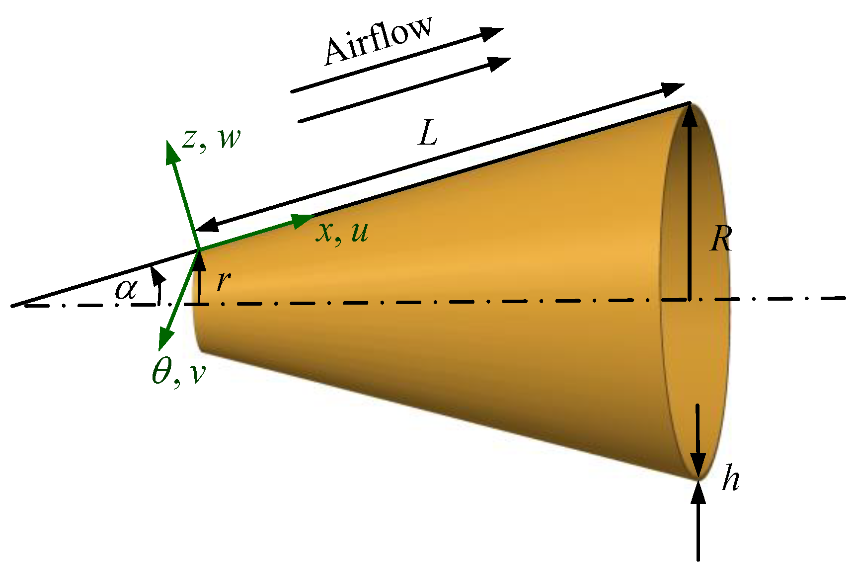 Diagrammatic representation of a hollow cone with the outer cone ending
