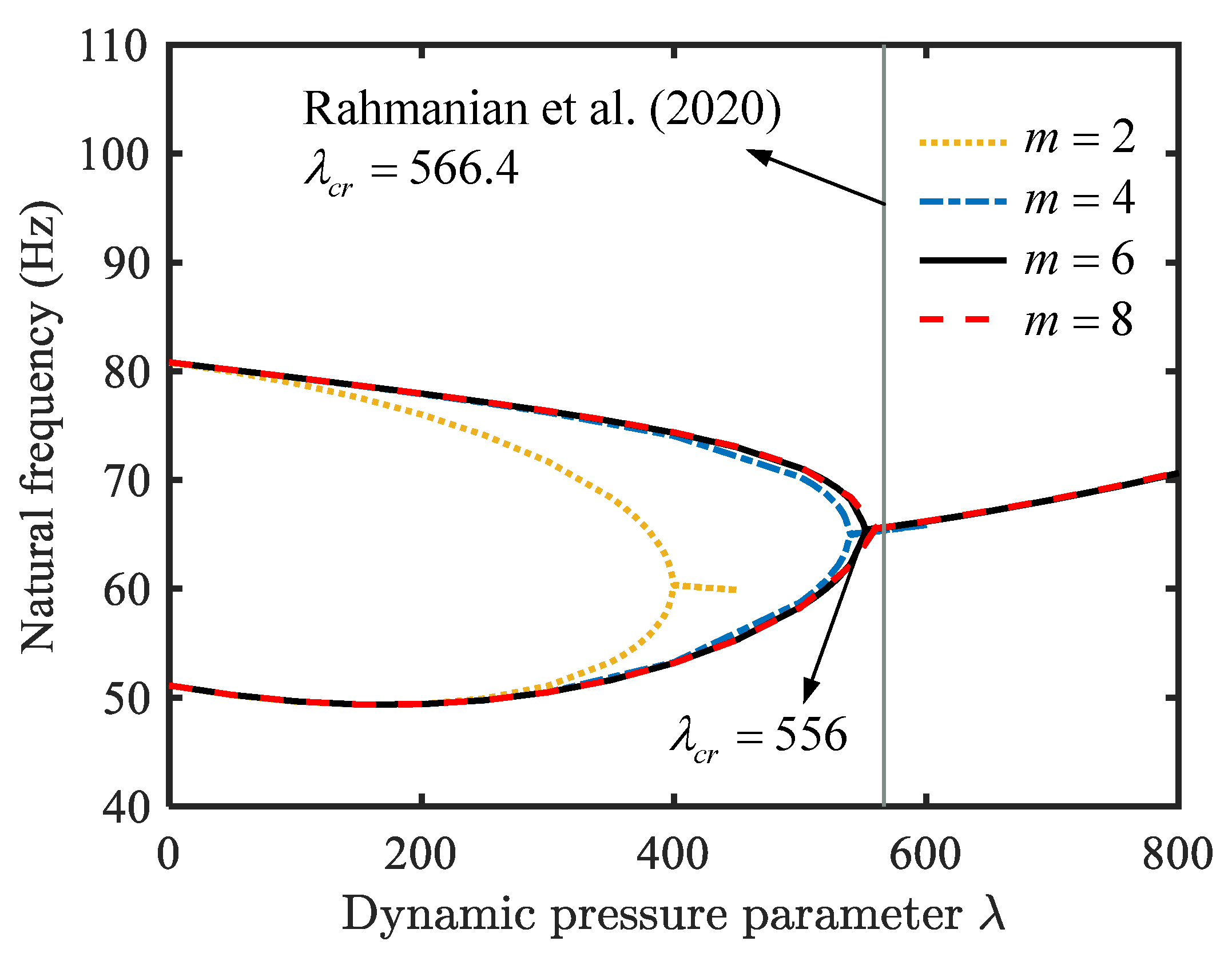 Applsci 13 04850 g002