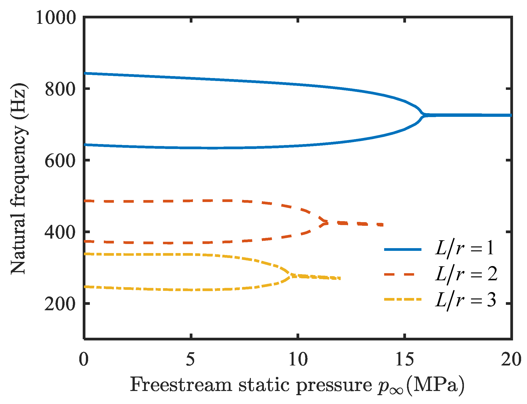 Applsci 13 04850 g008