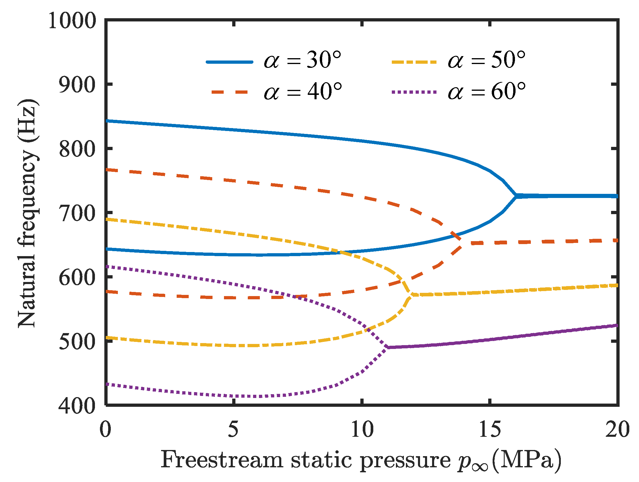 Applsci 13 04850 g010