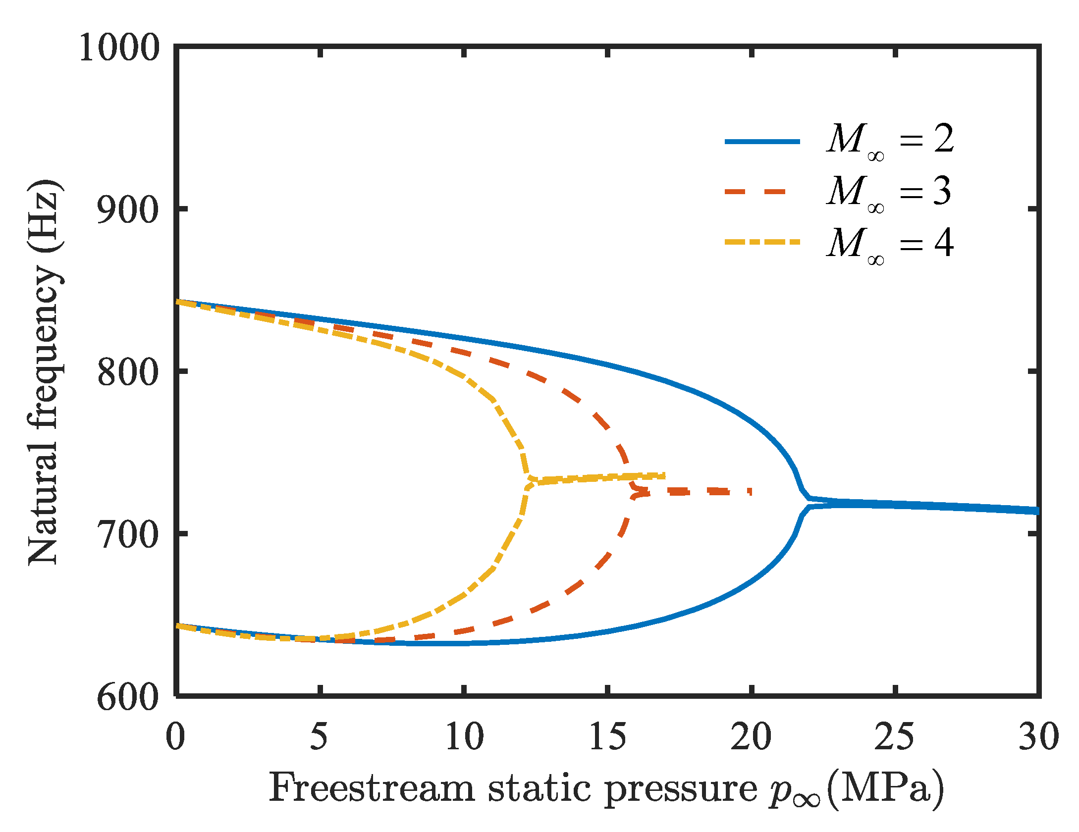 Applsci 13 04850 g011