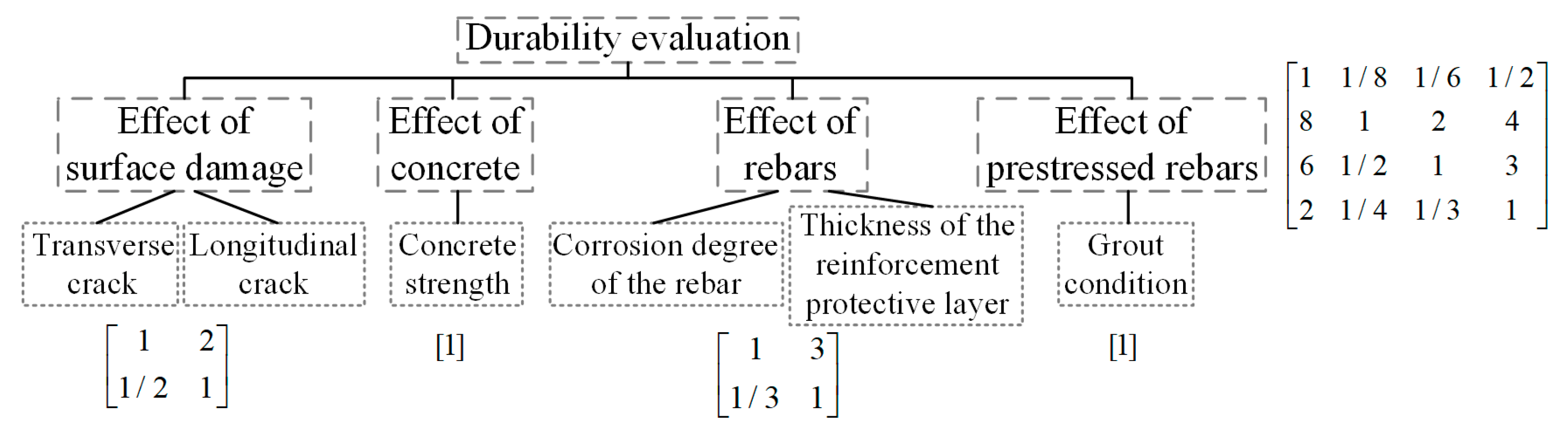 Applsci 13 04851 g014