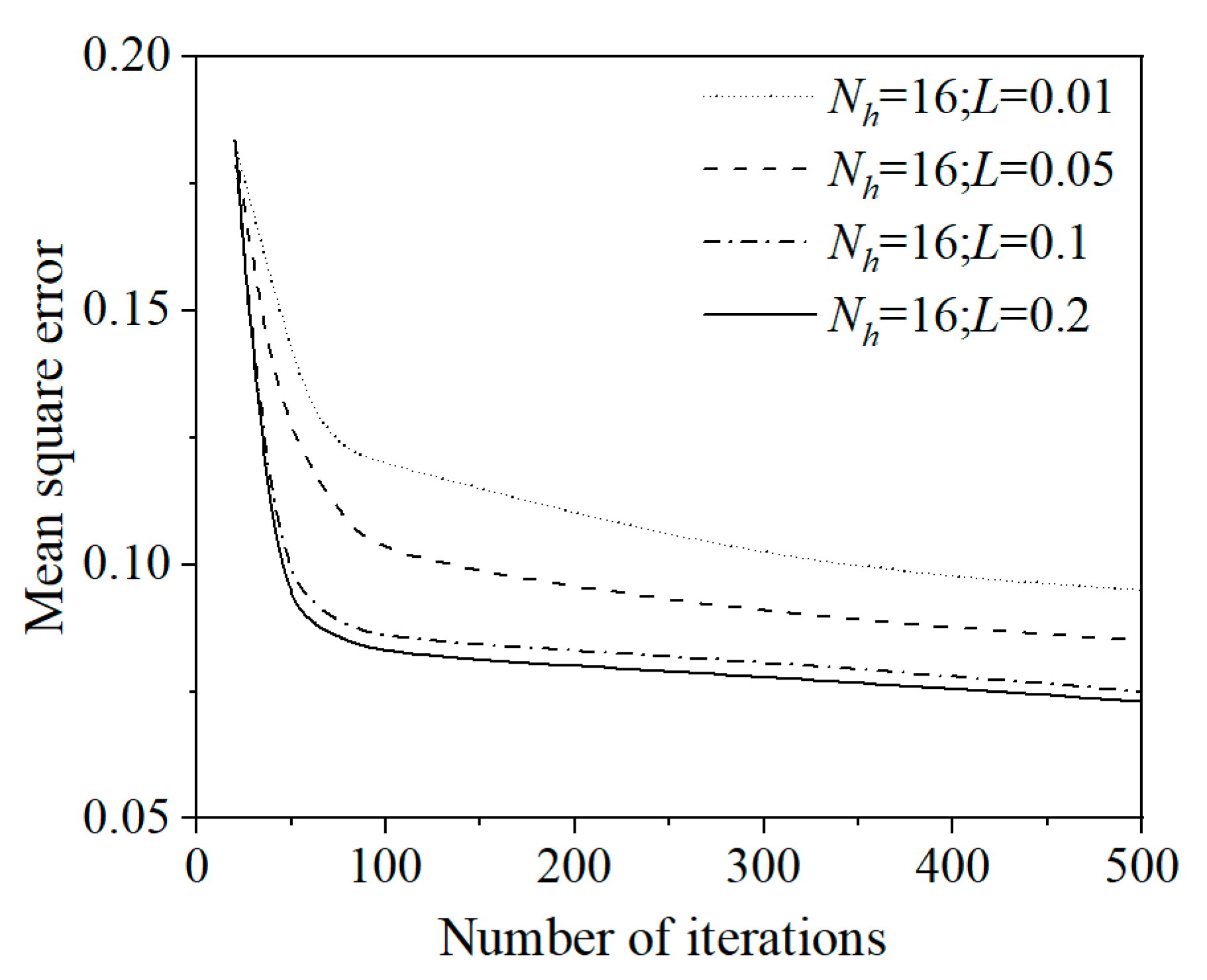 Applsci 13 04851 g017