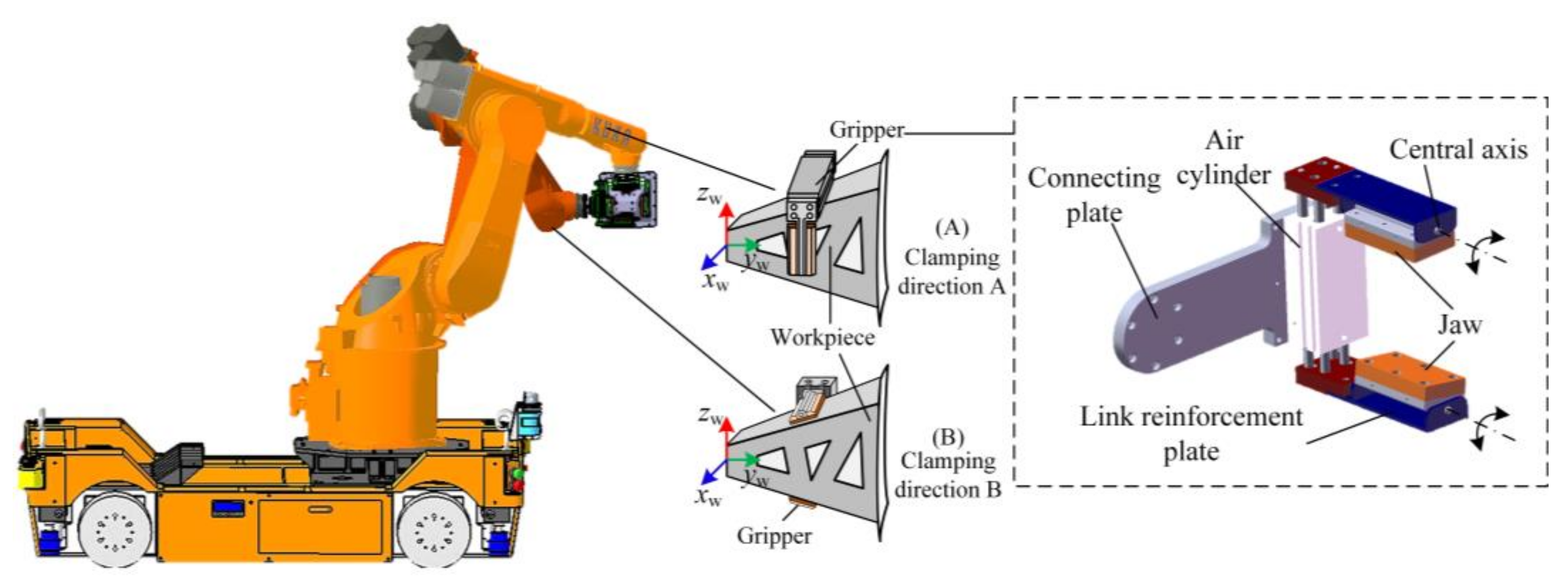 Applsci 13 04863 g006