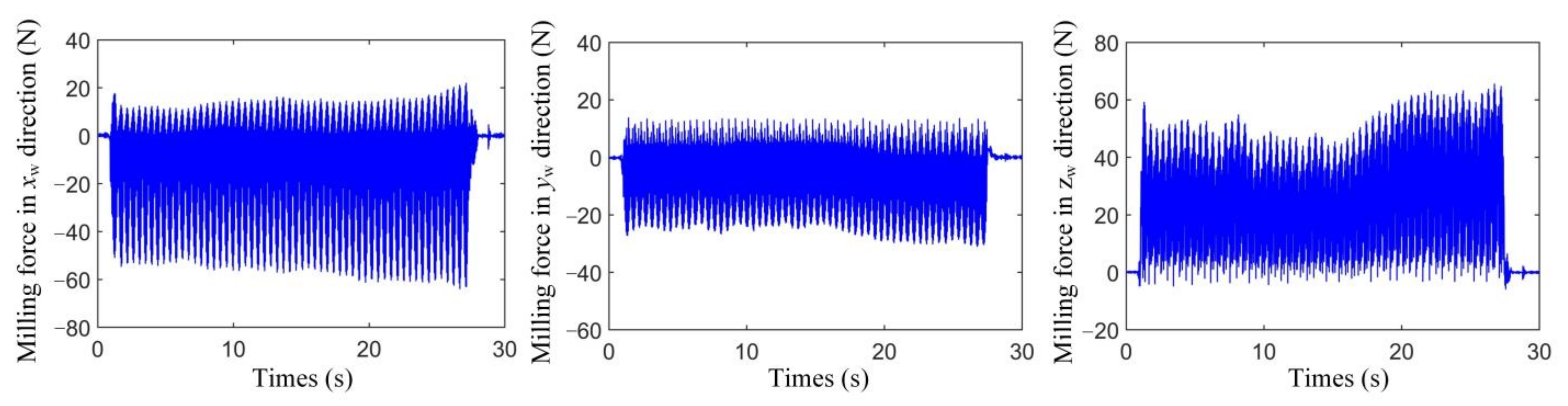 Applsci 13 04863 g014