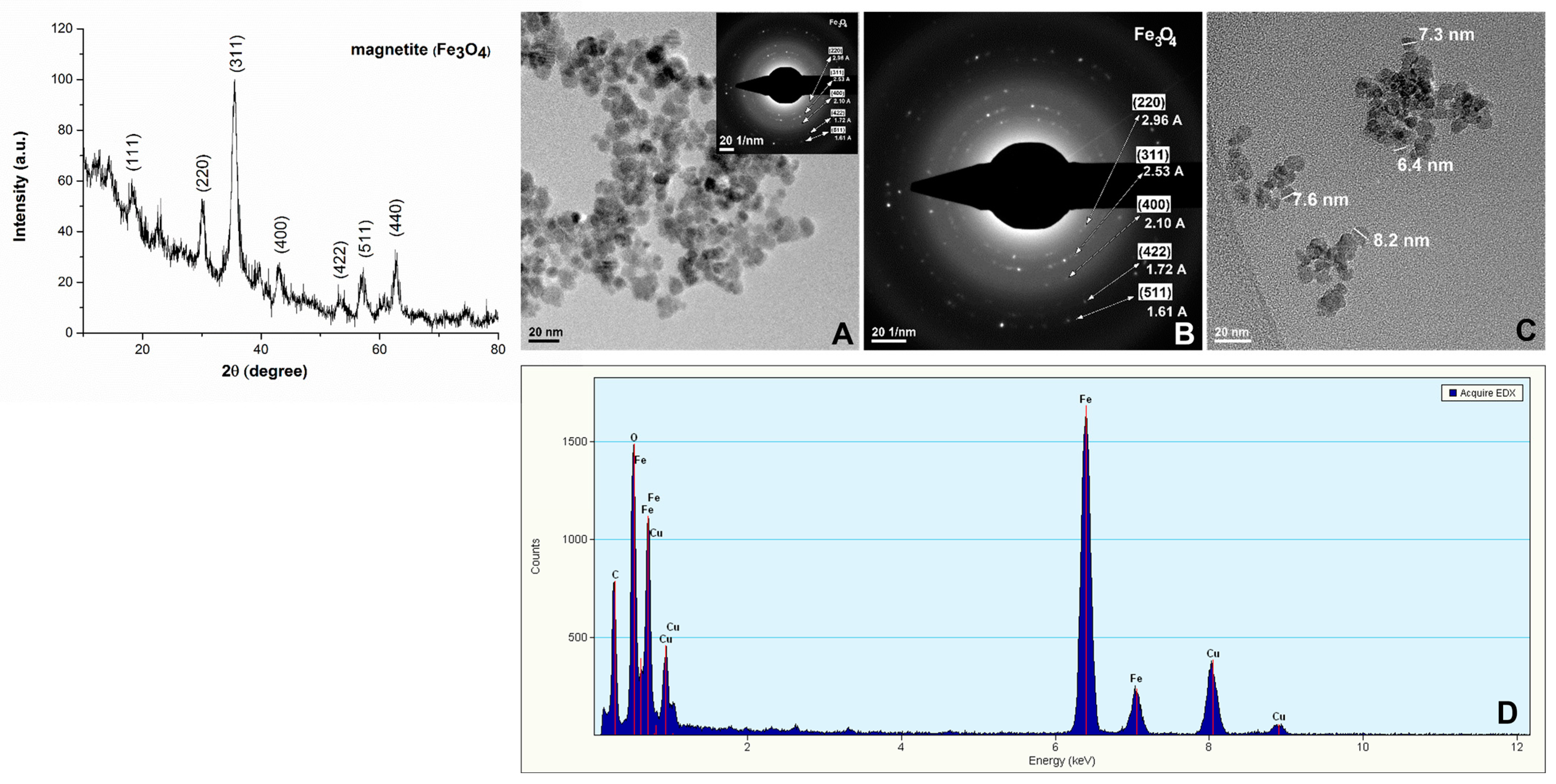 Applsci 13 04870 g001 Applsci 13 04870 g001