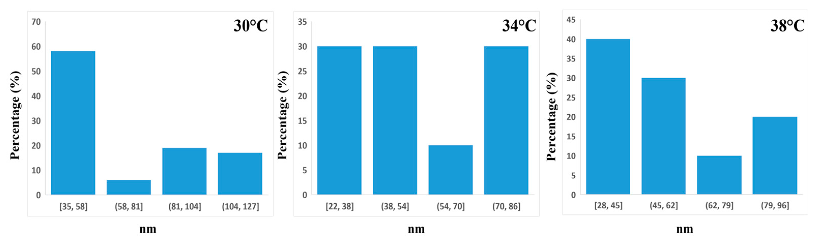 Applsci 13 04870 g003 Applsci 13 04870 g003