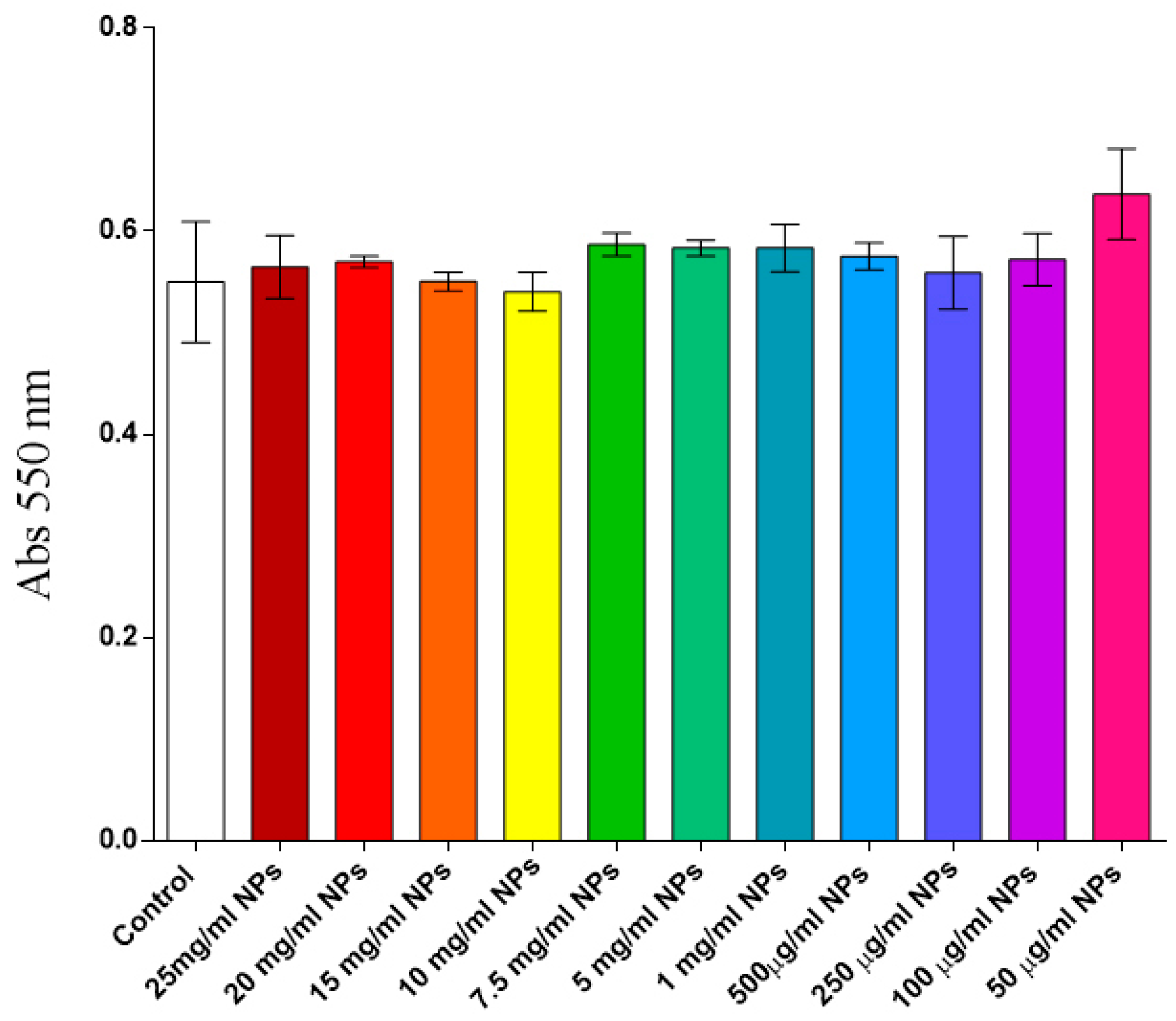 Applsci 13 04870 g006 Applsci 13 04870 g006
