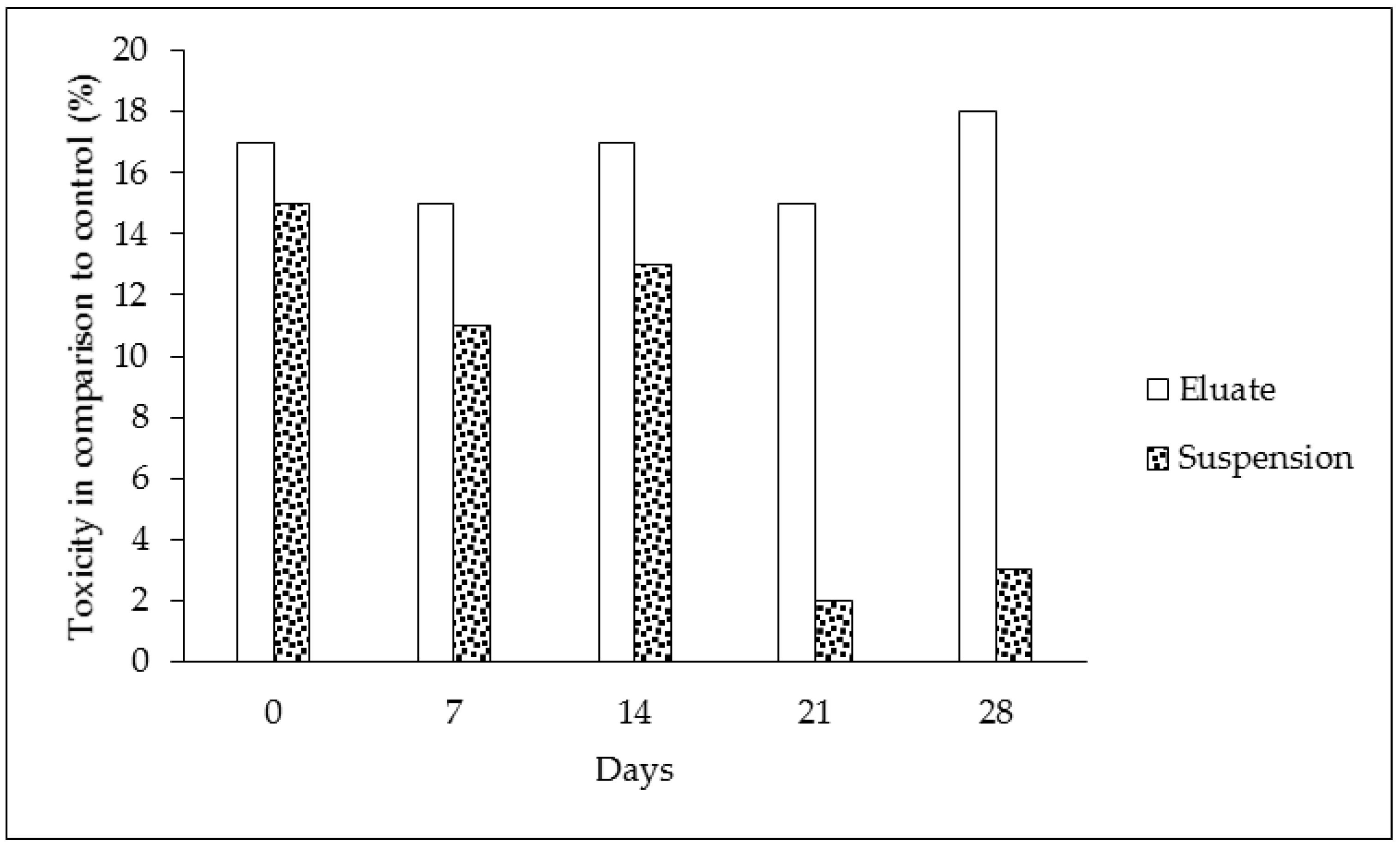 Applsci 13 04871 g003 Applsci 13 04871 g003