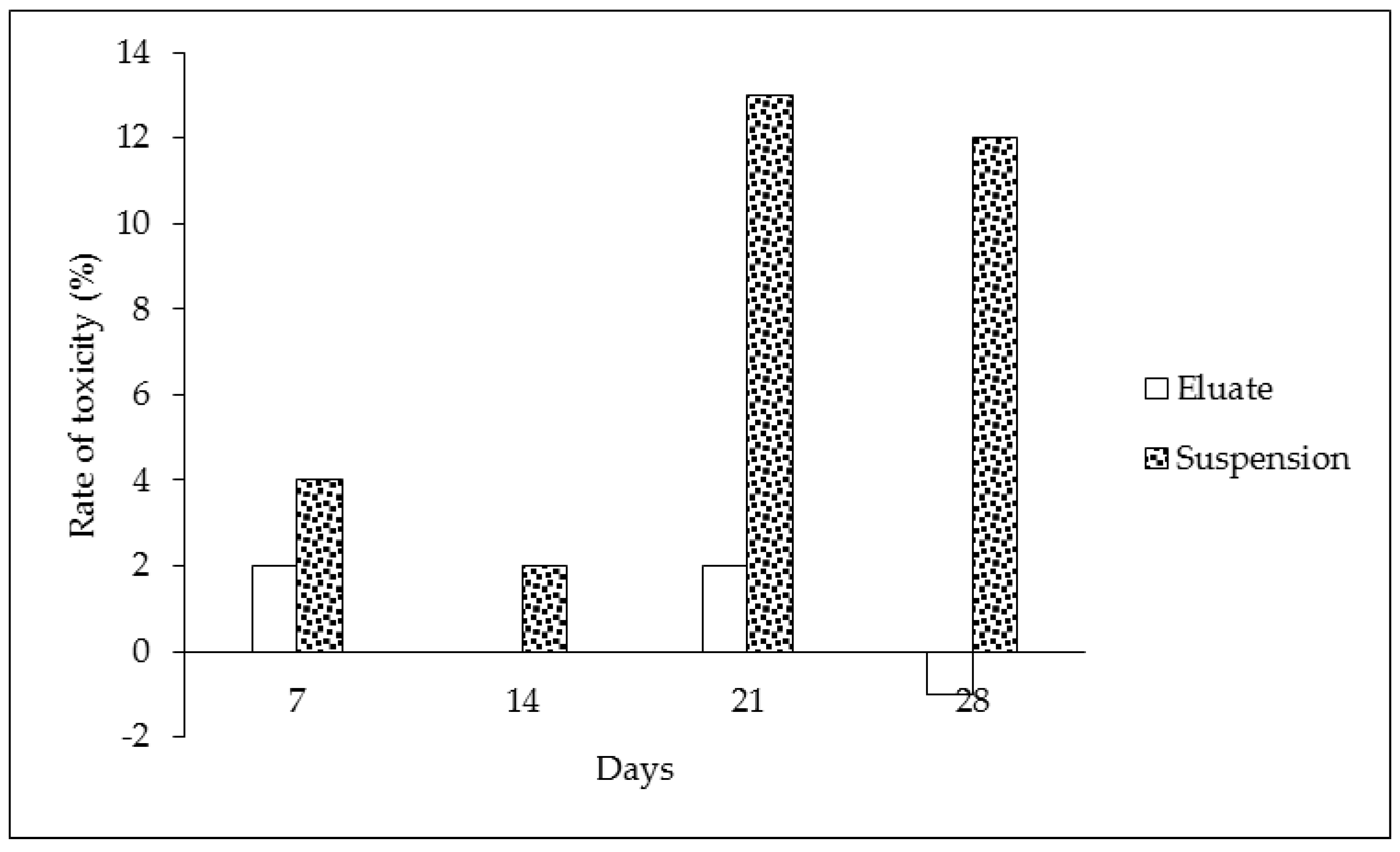 Applsci 13 04871 g004 Applsci 13 04871 g004
