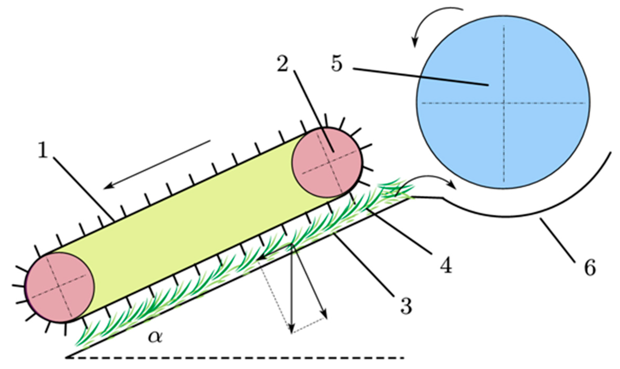 Applsci 13 04876 g003