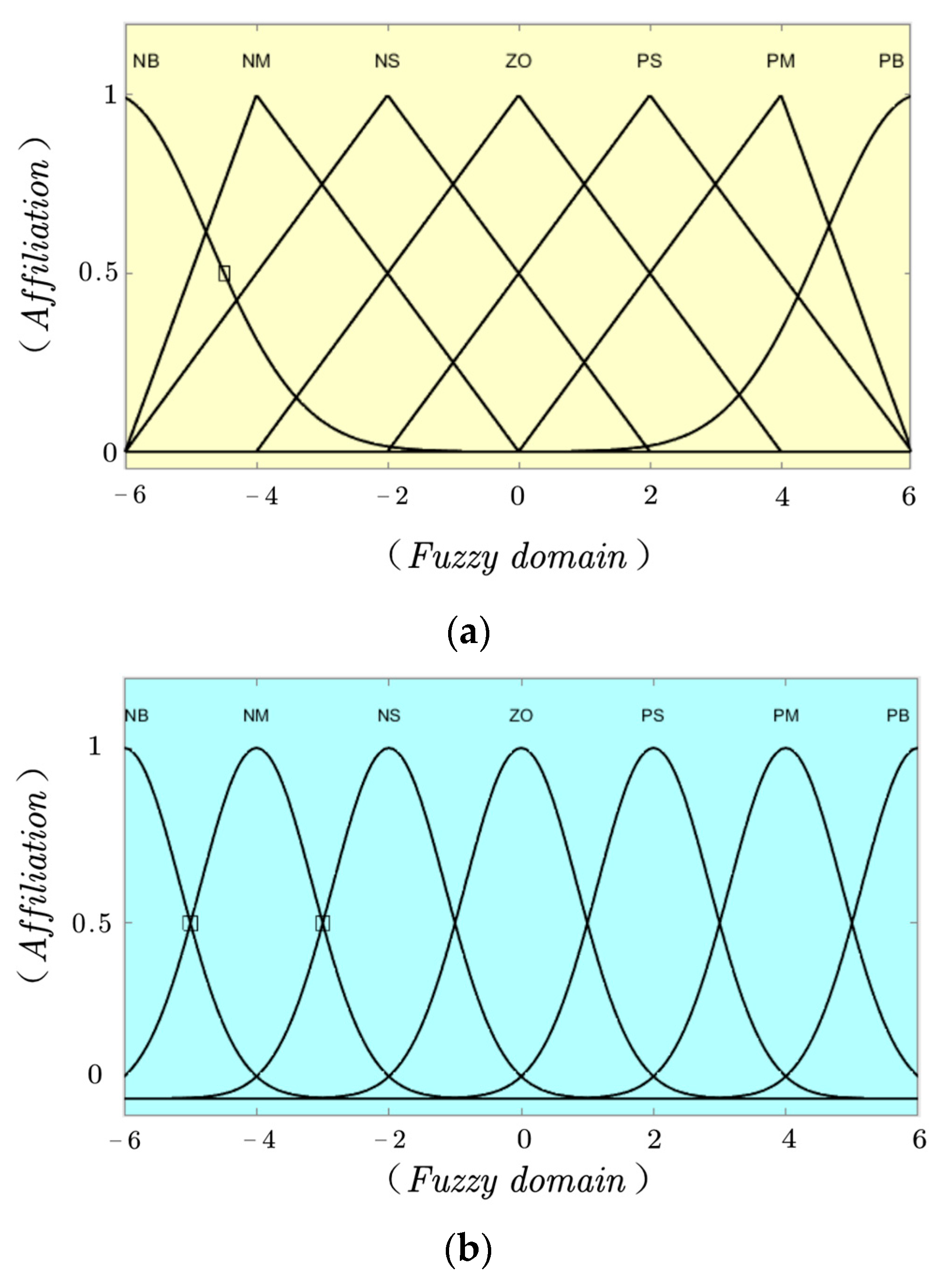 Applsci 13 04876 g009a