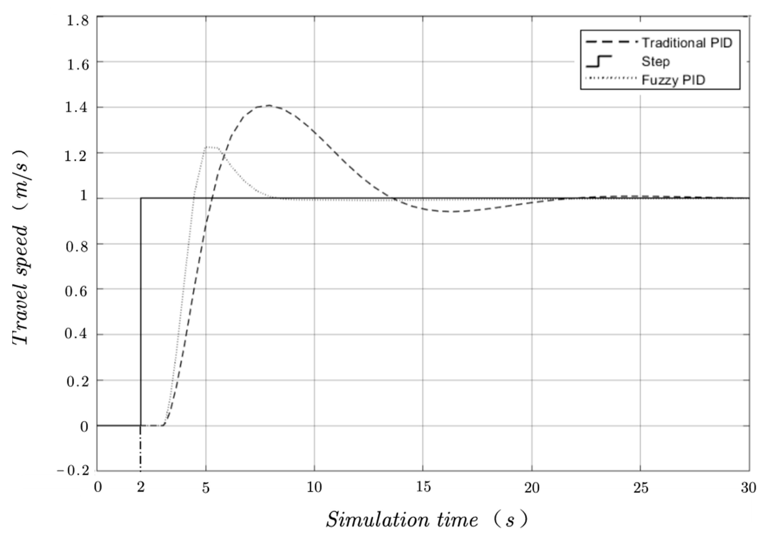 Applsci 13 04876 g015