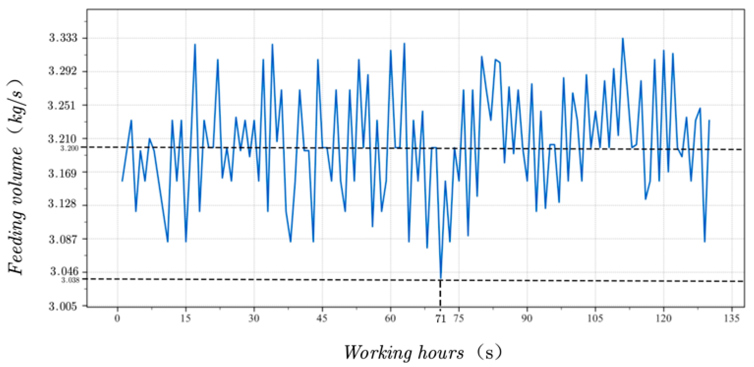 Applsci 13 04876 g018