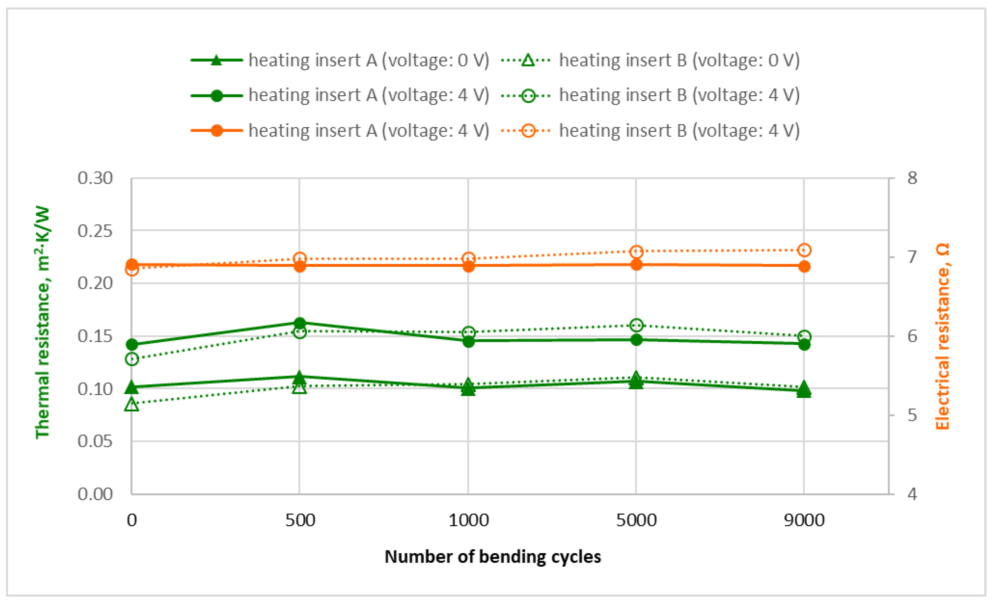 Applsci 13 04879 g009 Applsci 13 04879 g009