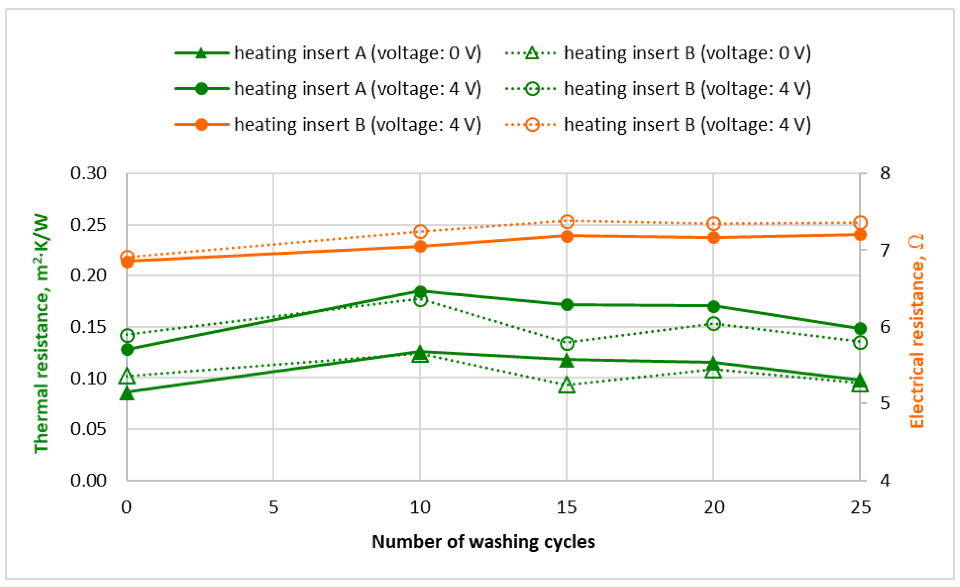 Applsci 13 04879 g011 Applsci 13 04879 g011